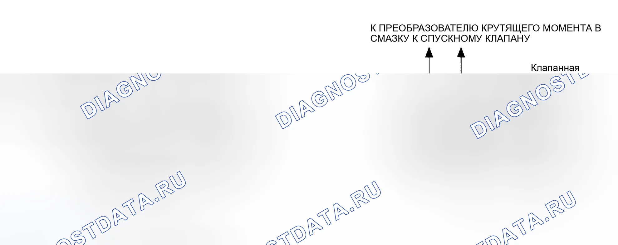Рис. 461: Регулирующий клапан. Honda Element YH2