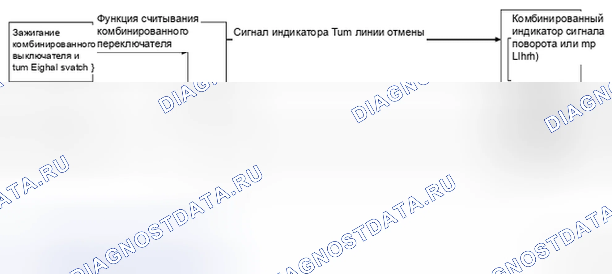 Рис. 6: Схема системы. Honda Today I