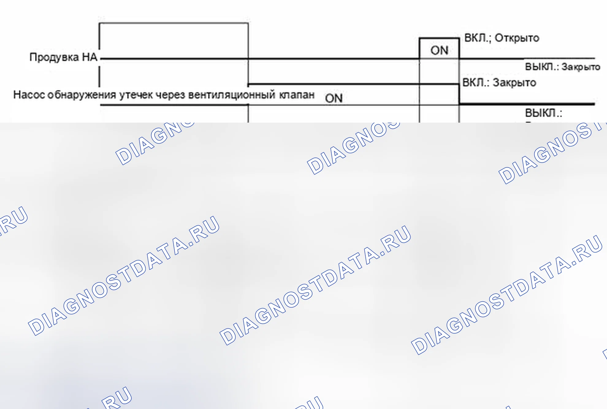Рис. 97. Haval H4 I
