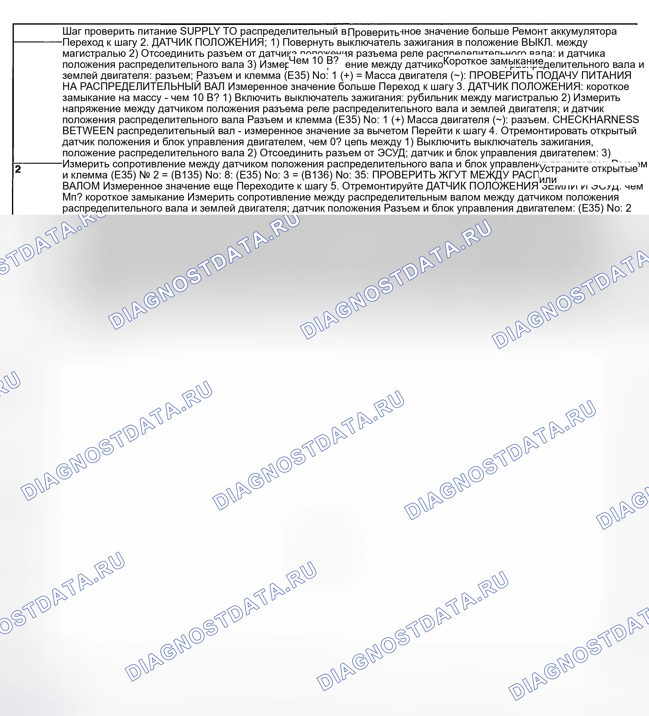 Рис. 1854: ДИАГНОСТИЧЕСКАЯ ПРОЦЕДУРА. Subaru Baja I