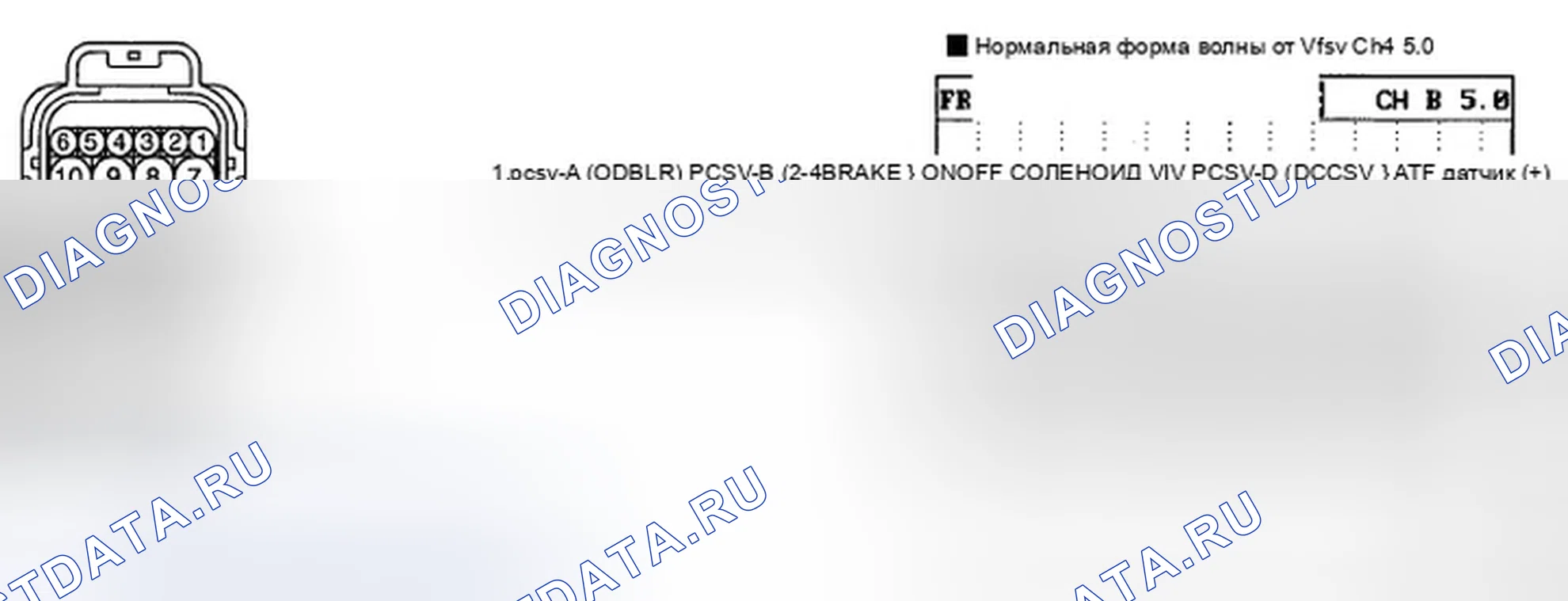 Рис. 75: ПРОВЕРКА ЦЕПИ ПИТАНИЯ. Hyundai Elantra IV
