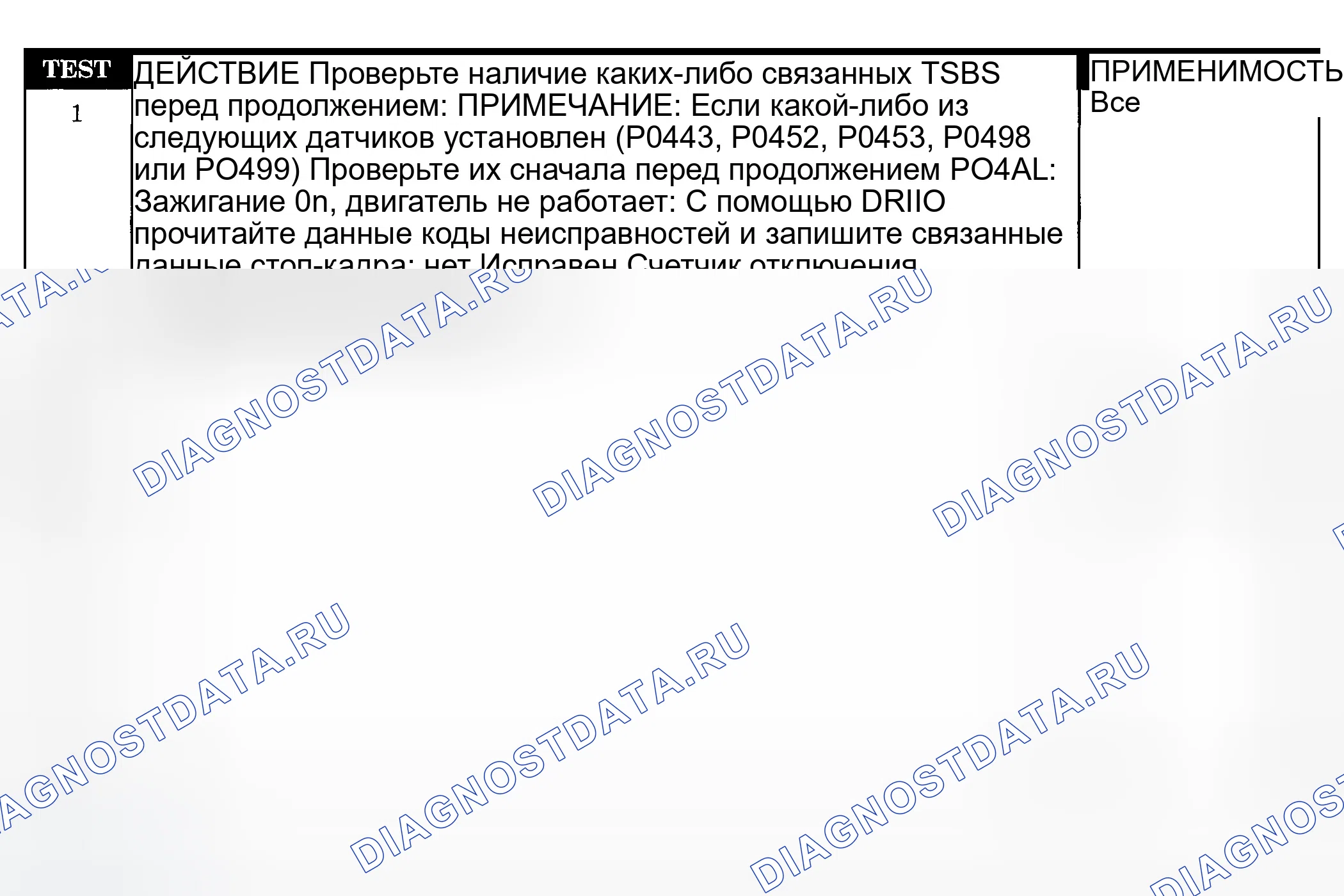 Рис. 121: ИСПЫТАНИЯ. Jeep Liberty I