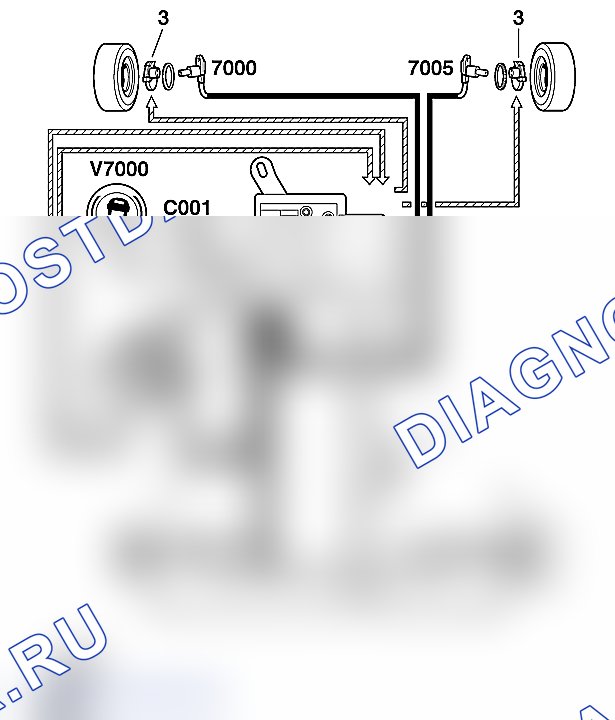 Представление системы — b3gka21p. Peugeot Boxer I