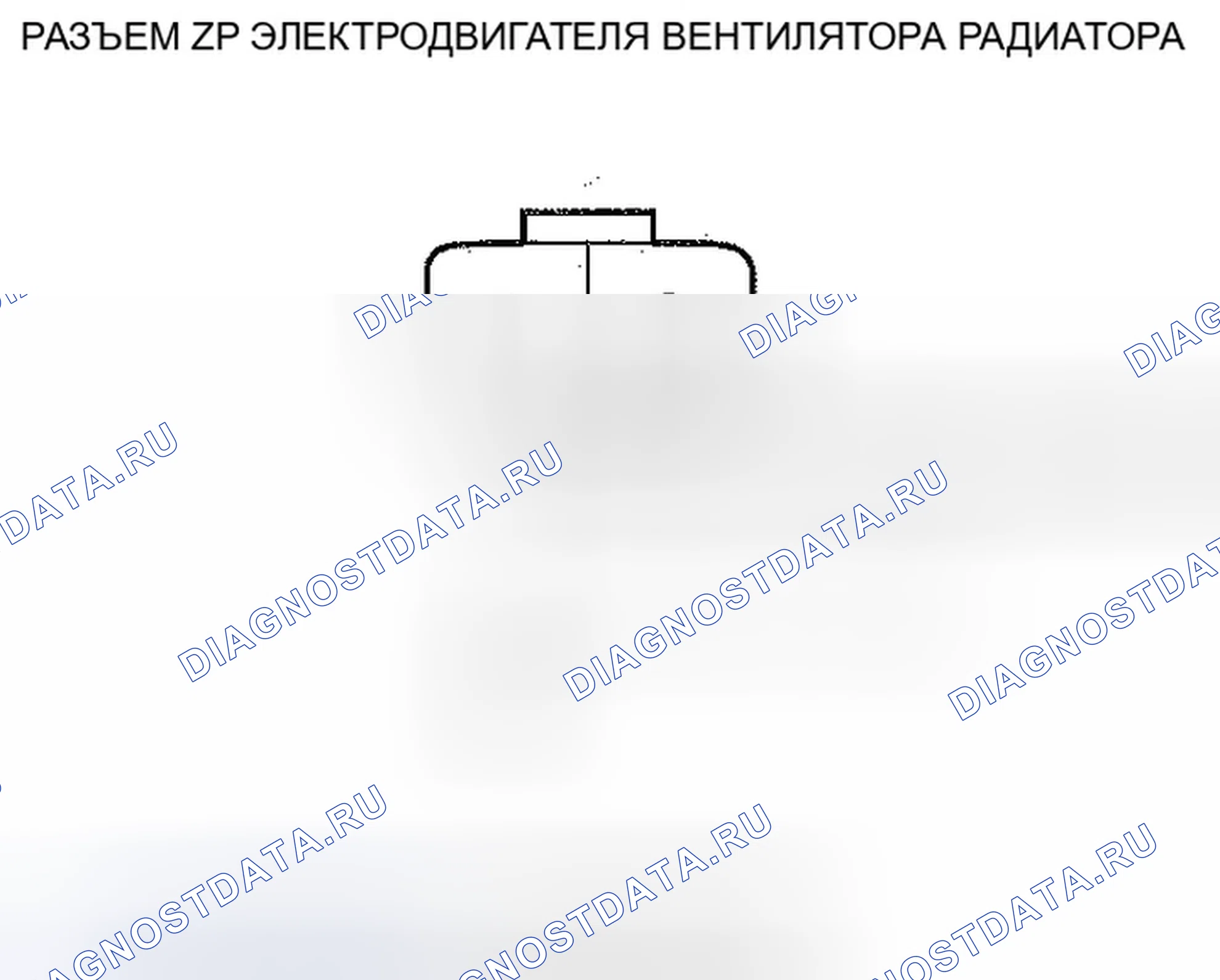 Рис. 26. Honda Ridgeline I рестайлинг