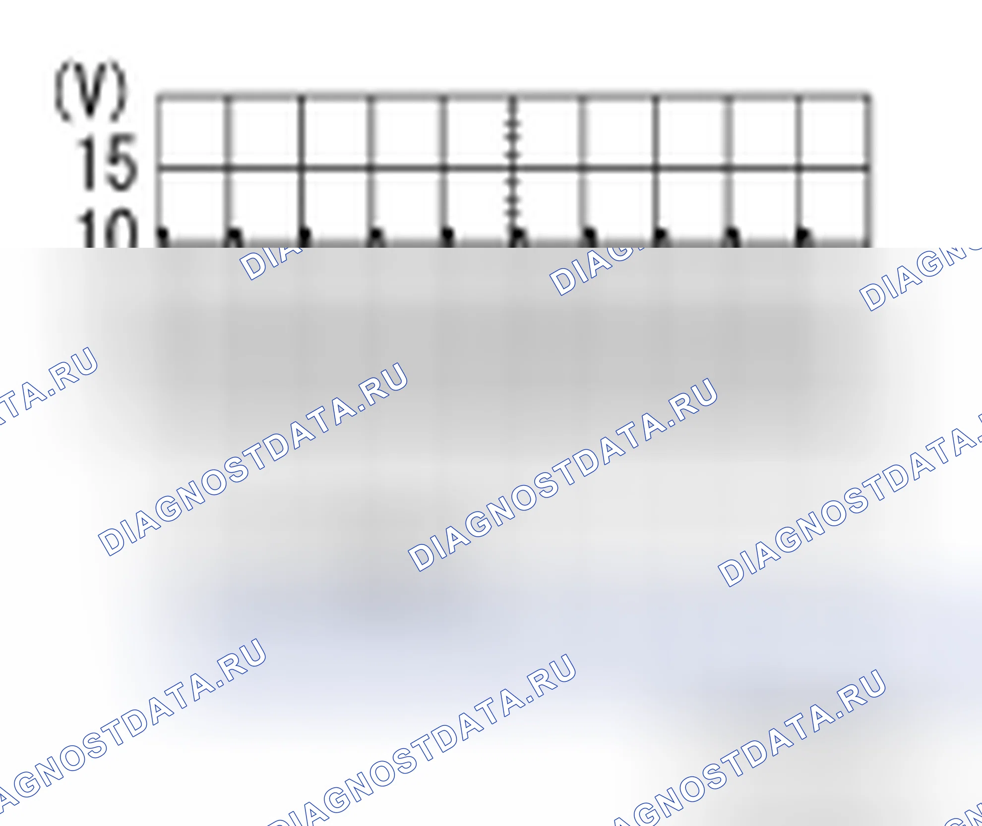 Рис. 104. Nissan Cube III