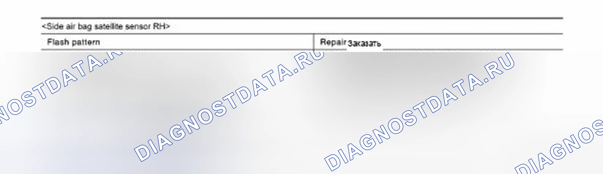 Рис. 30. Audi RS6 C8