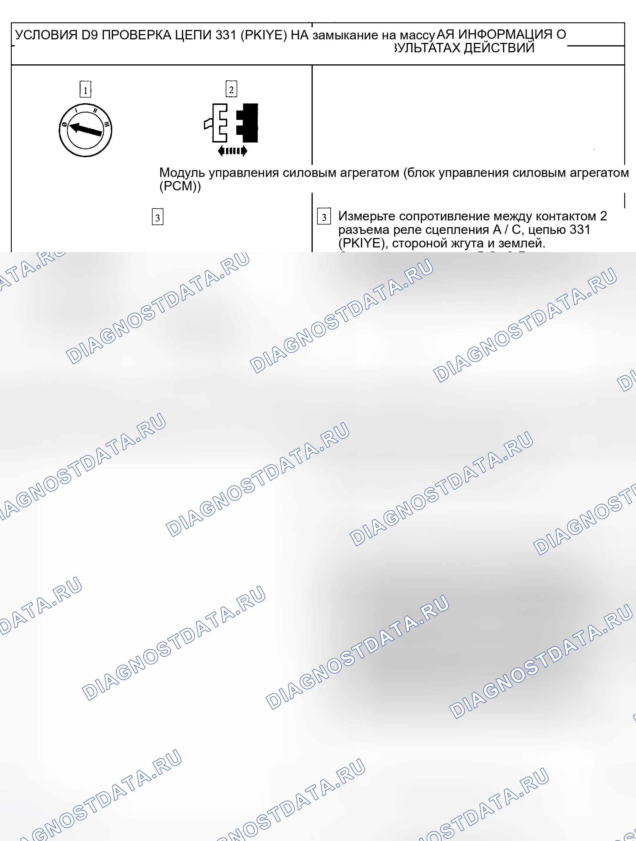 Рис. 19. Ford Escape I
