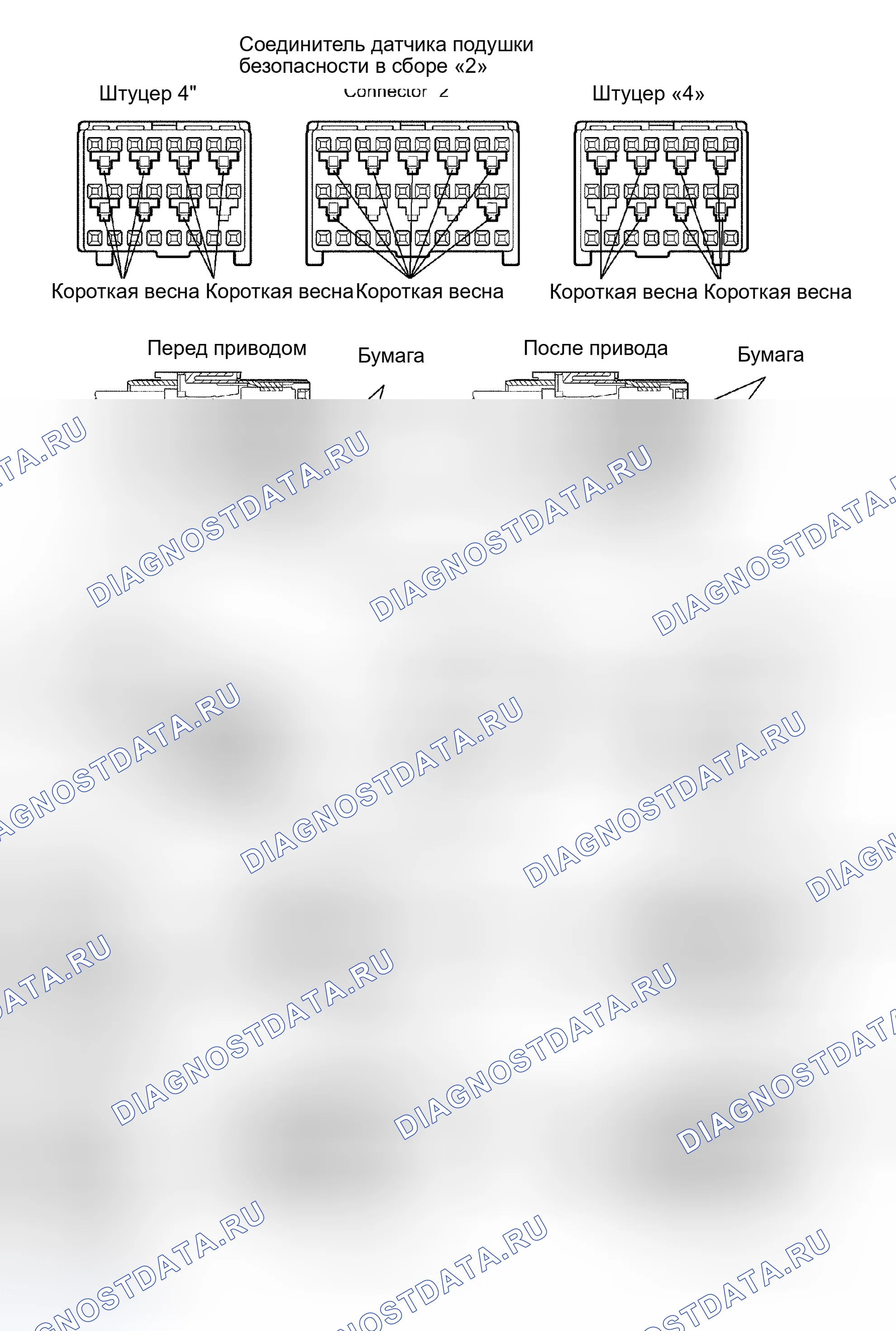 Рис. 121. Toyota Camry Solara II