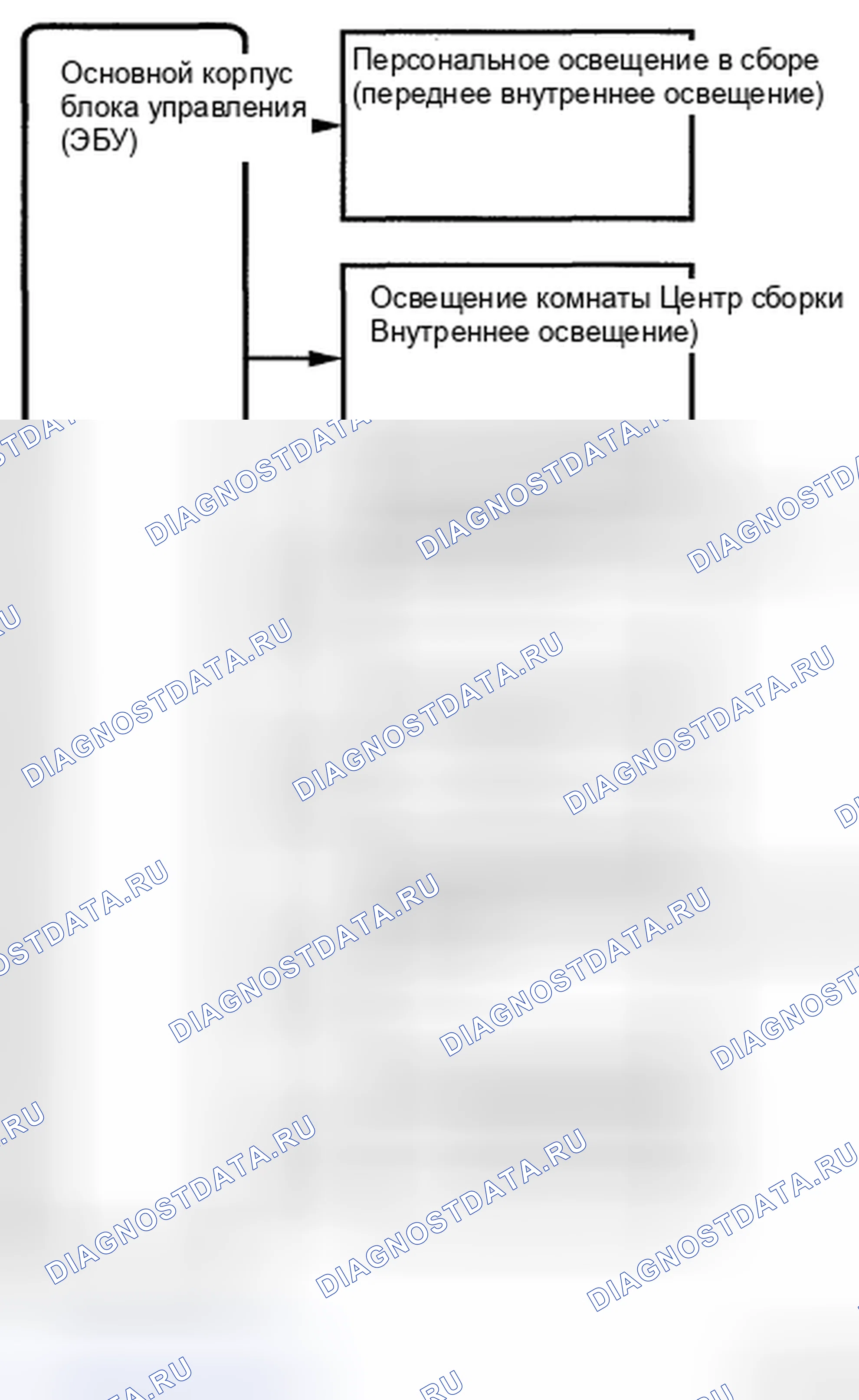 Рис. 316. Toyota Highlander II