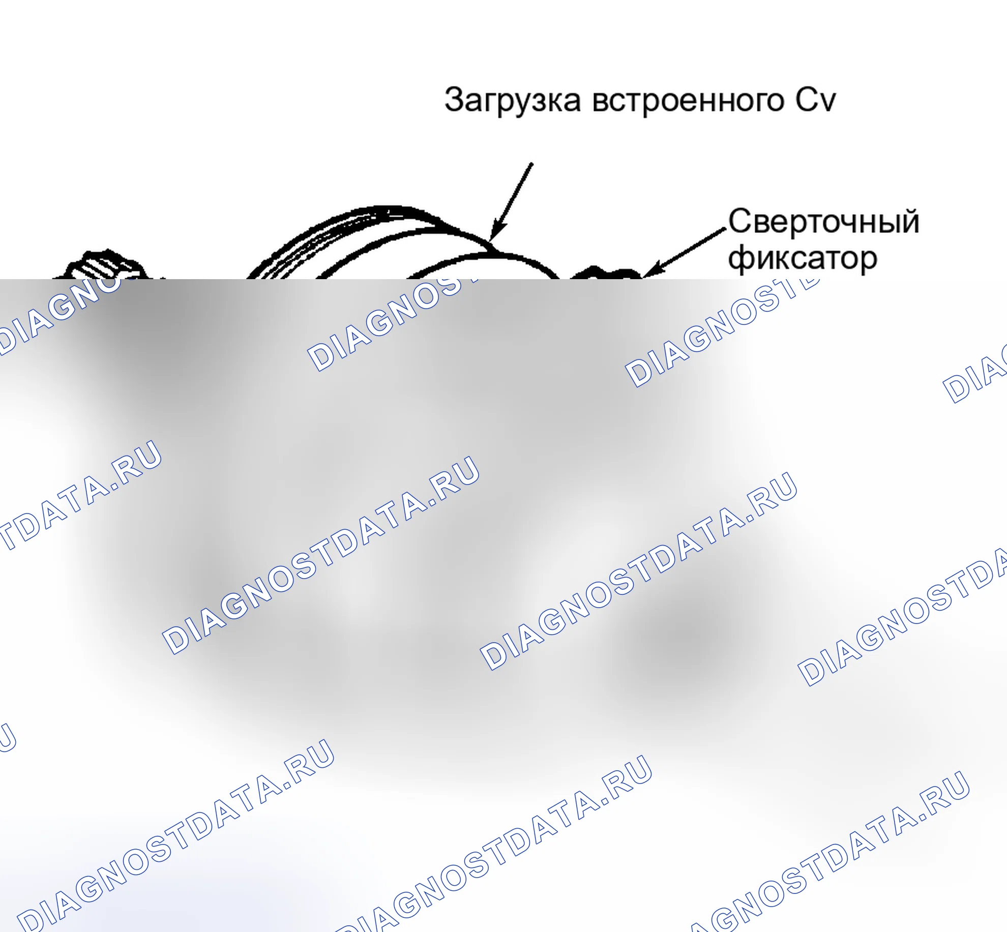 Рис. 22. Oldsmobile Bravada III