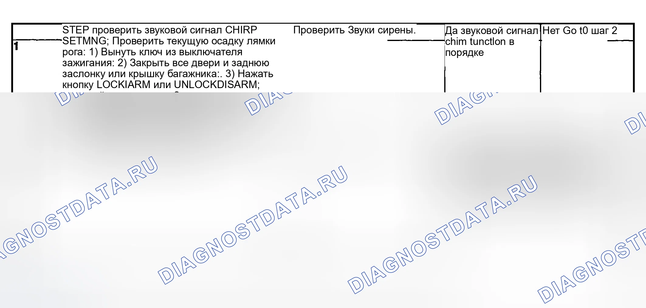 Рис. 69: ПРОВЕРКА НАСТРОЙКИ ЛЧМ РОГА. Subaru Impreza GD/GC/GG рестайлинг