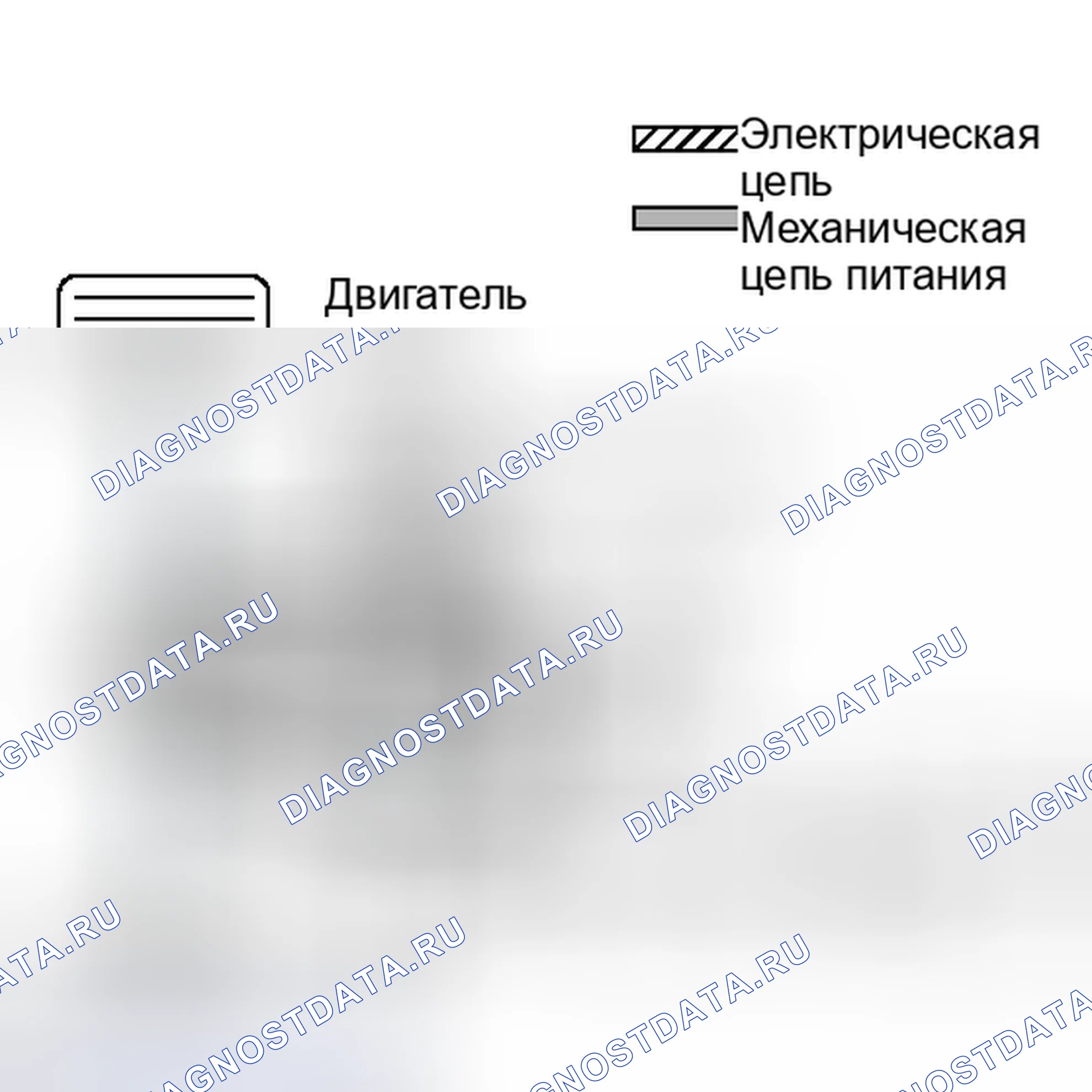 Рис. 219. Toyota Highlander II рестайлинг