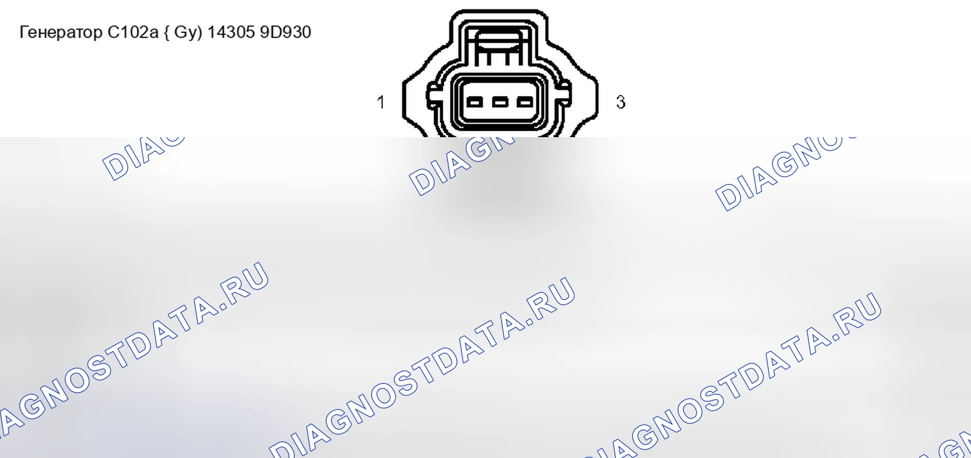 Рис. 3. Ford Pickup F250 Super Duty I