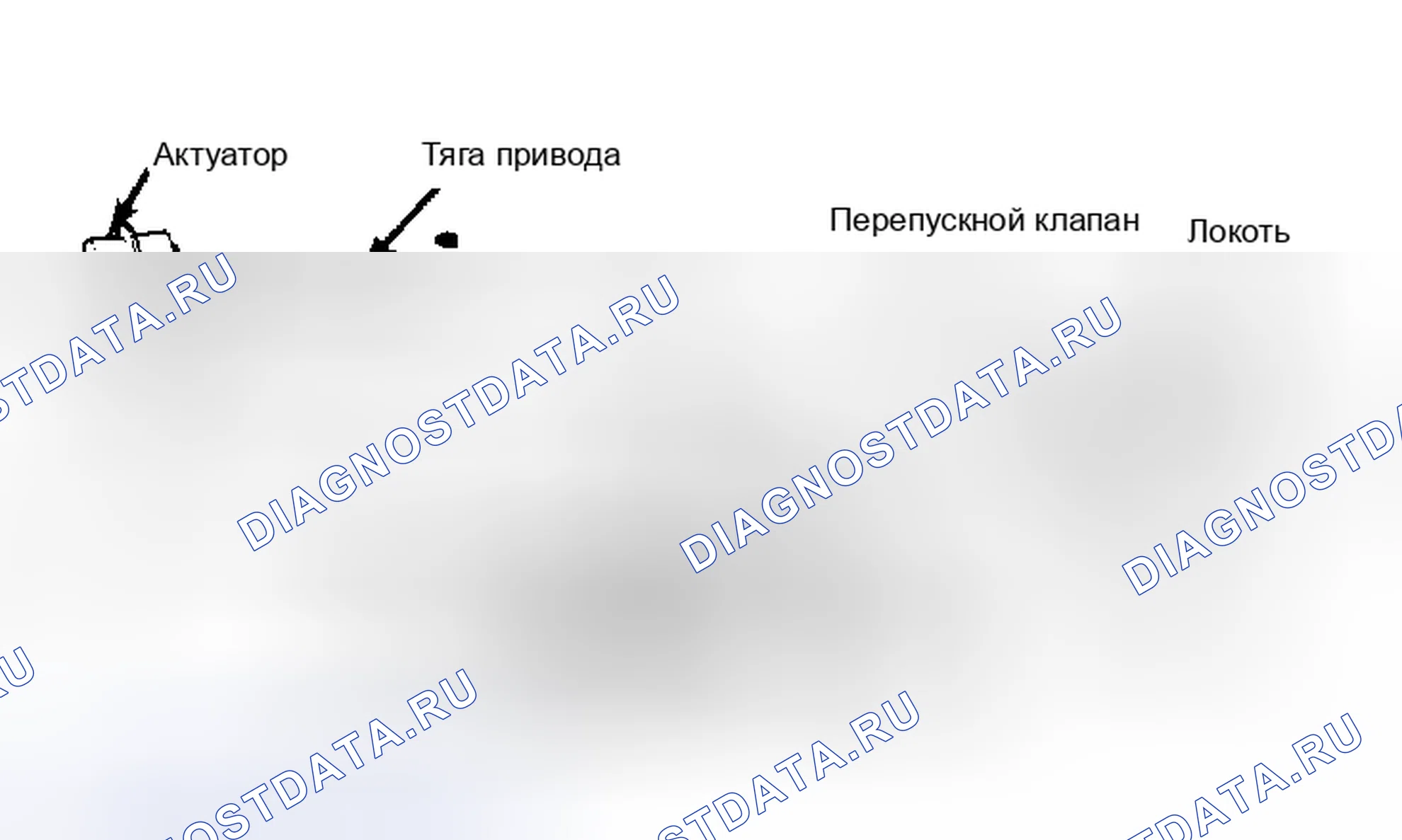 Рис. 30: Разнесенный вид турбокомпрессора 2,3 л в сборе. Ford Escort III