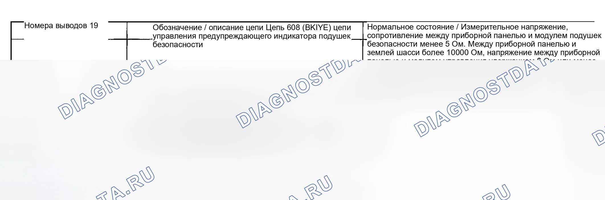 Рис. 46. Hyundai Nexo I