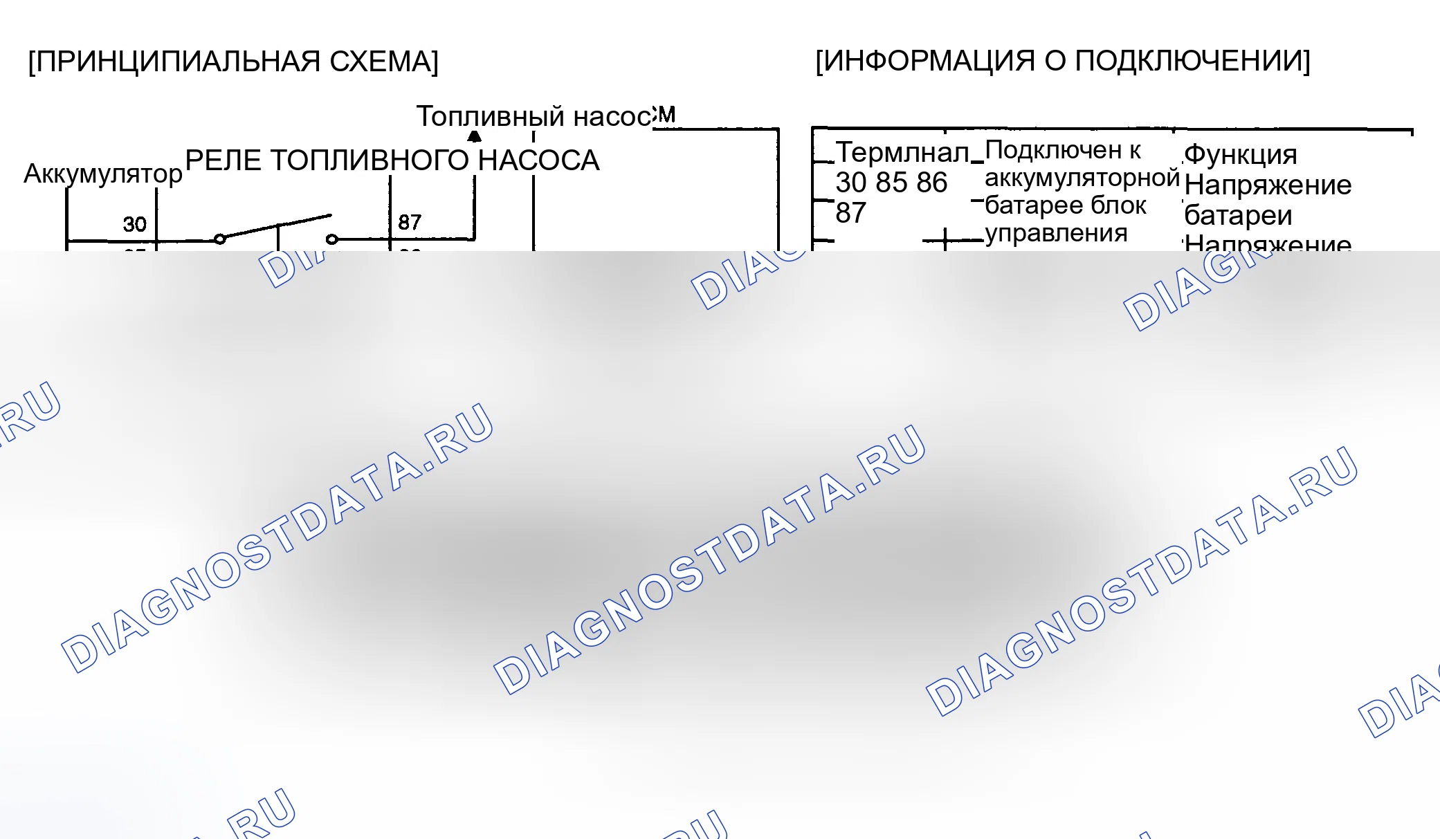 Рис. 137: ПРИНЦИПИАЛЬНАЯ СХЕМА. Haval Chitu I