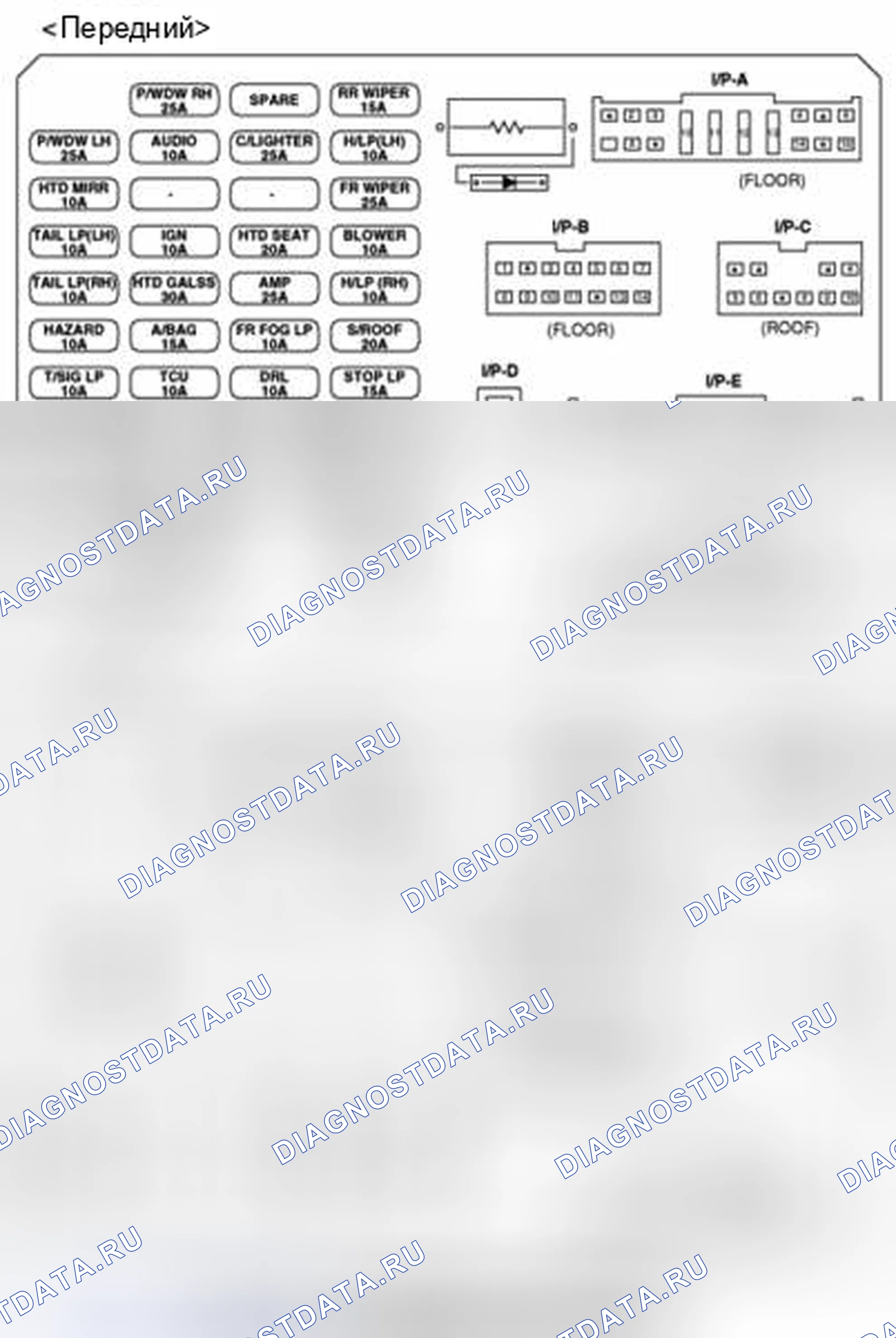 Рис. 11: КОМПОНЕНТЫ. Geely Panda I