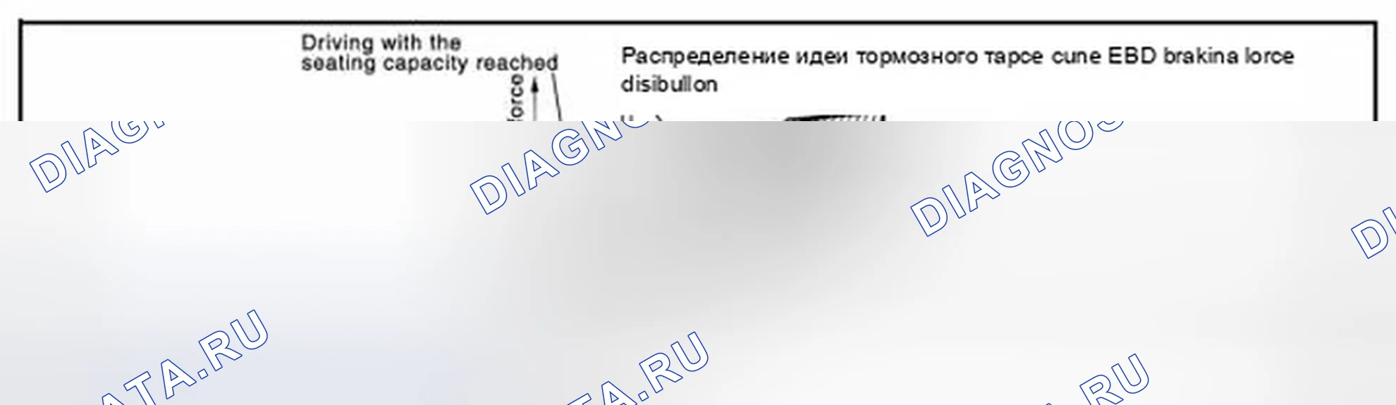 Рис. 90: ФУНКЦИЯ EBD: Описание системы. Infiniti QX60 I