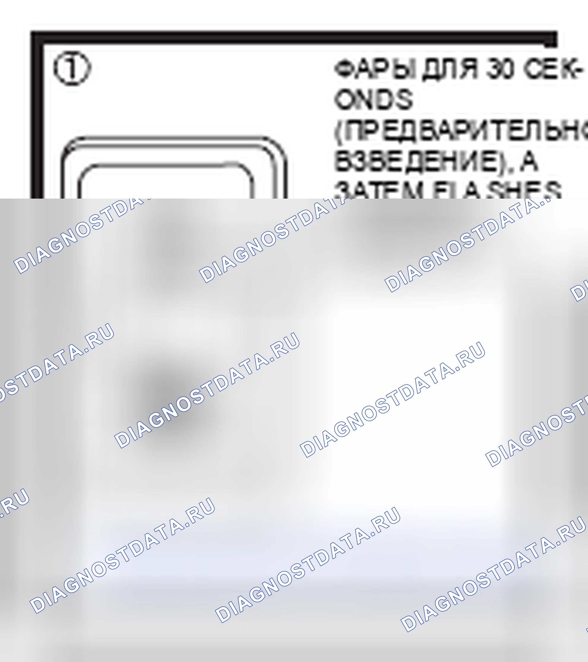 Рис. 267. Kia Sorento I