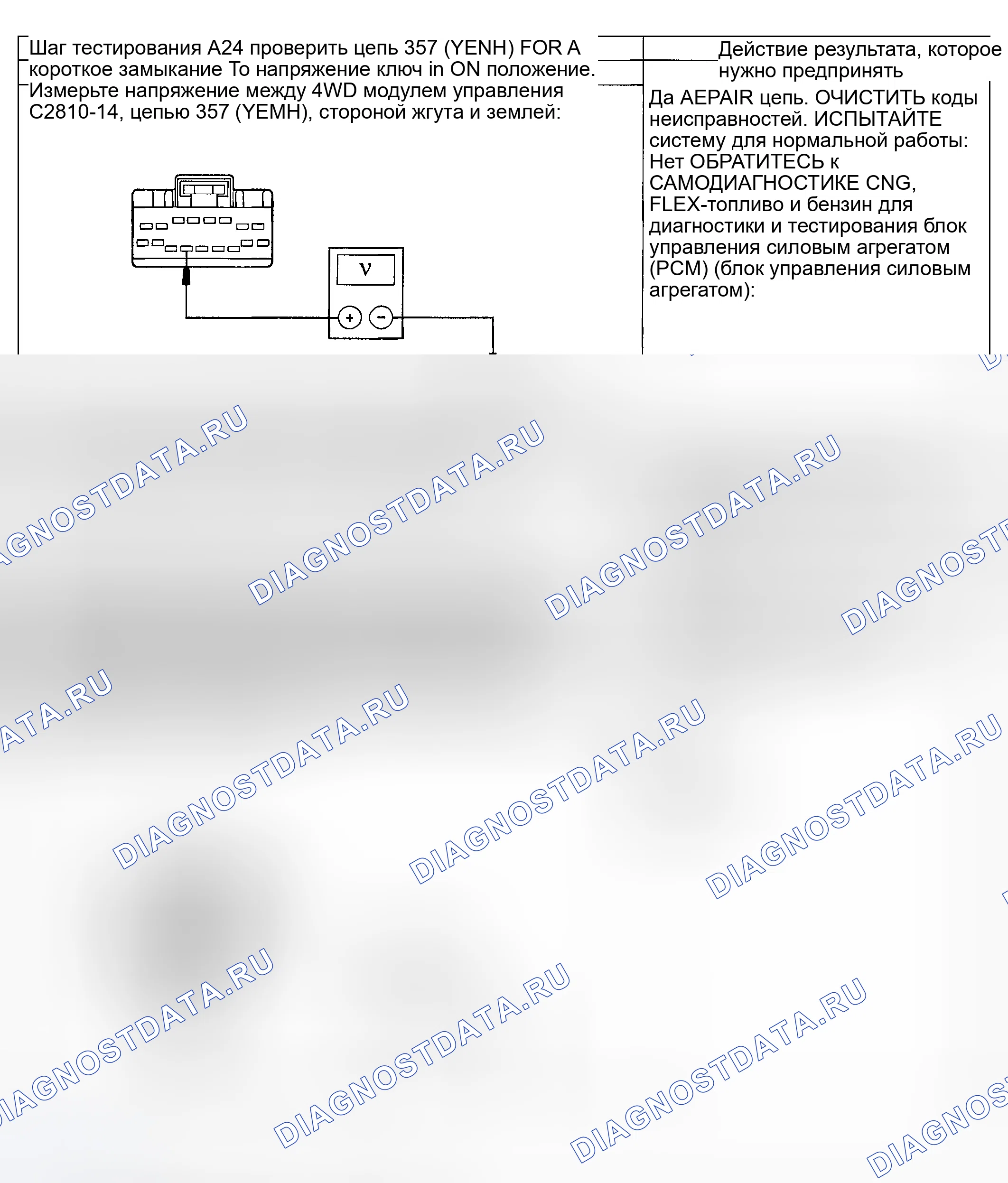 Рис. 115. Hyundai Nexo I