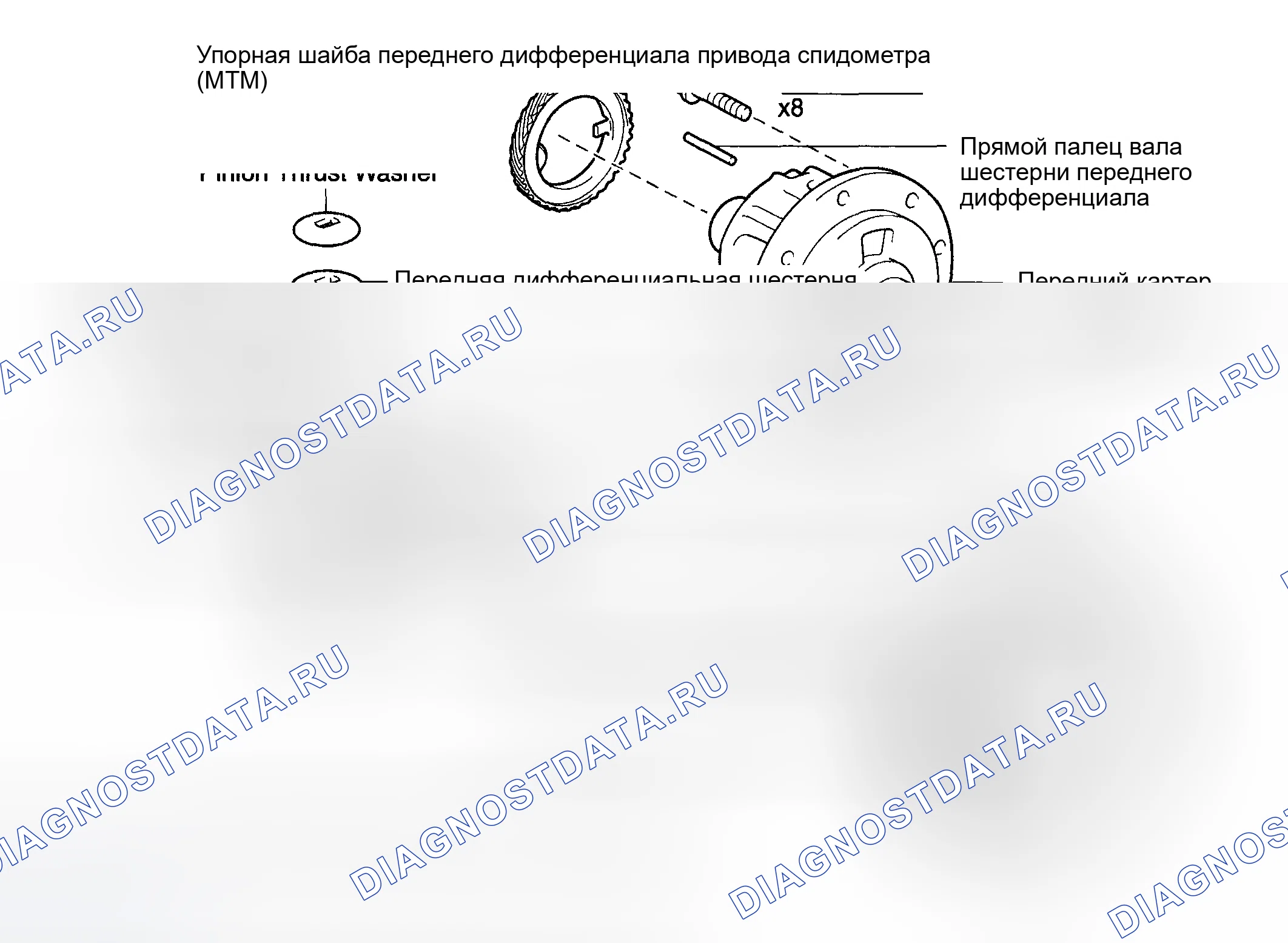 Рис. 557: КОМПОНЕНТЫ. Toyota Matrix E130