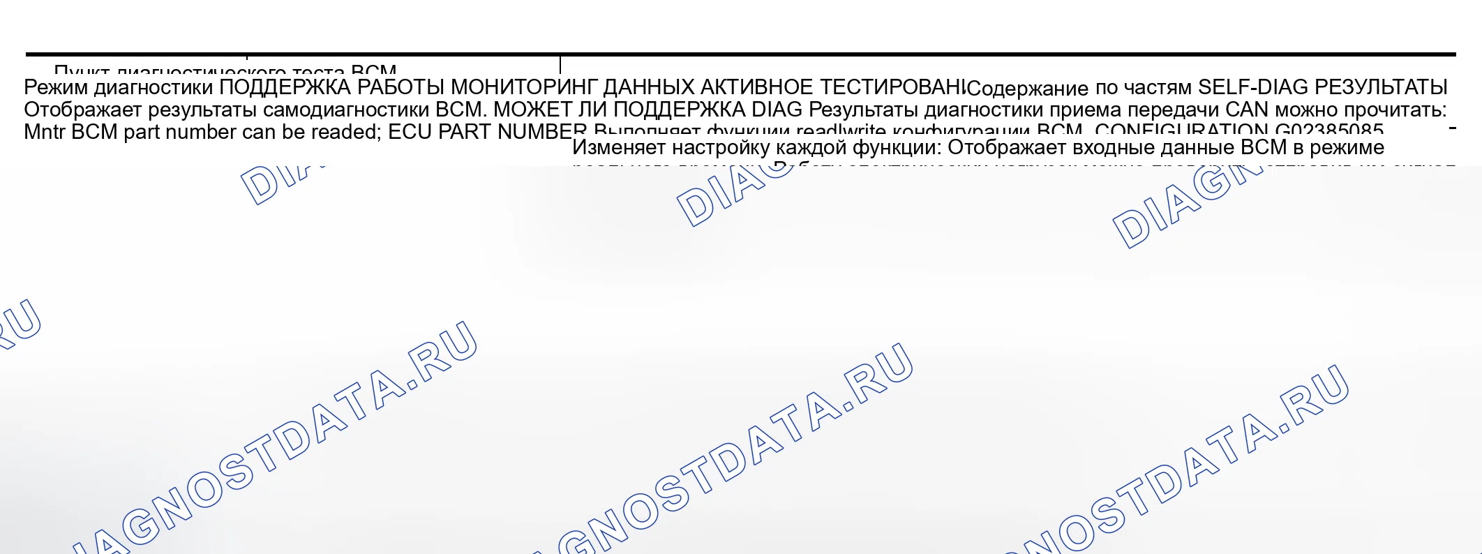 Рис. 139: Функция CONSULT-II (BCM). Infiniti QX56 I