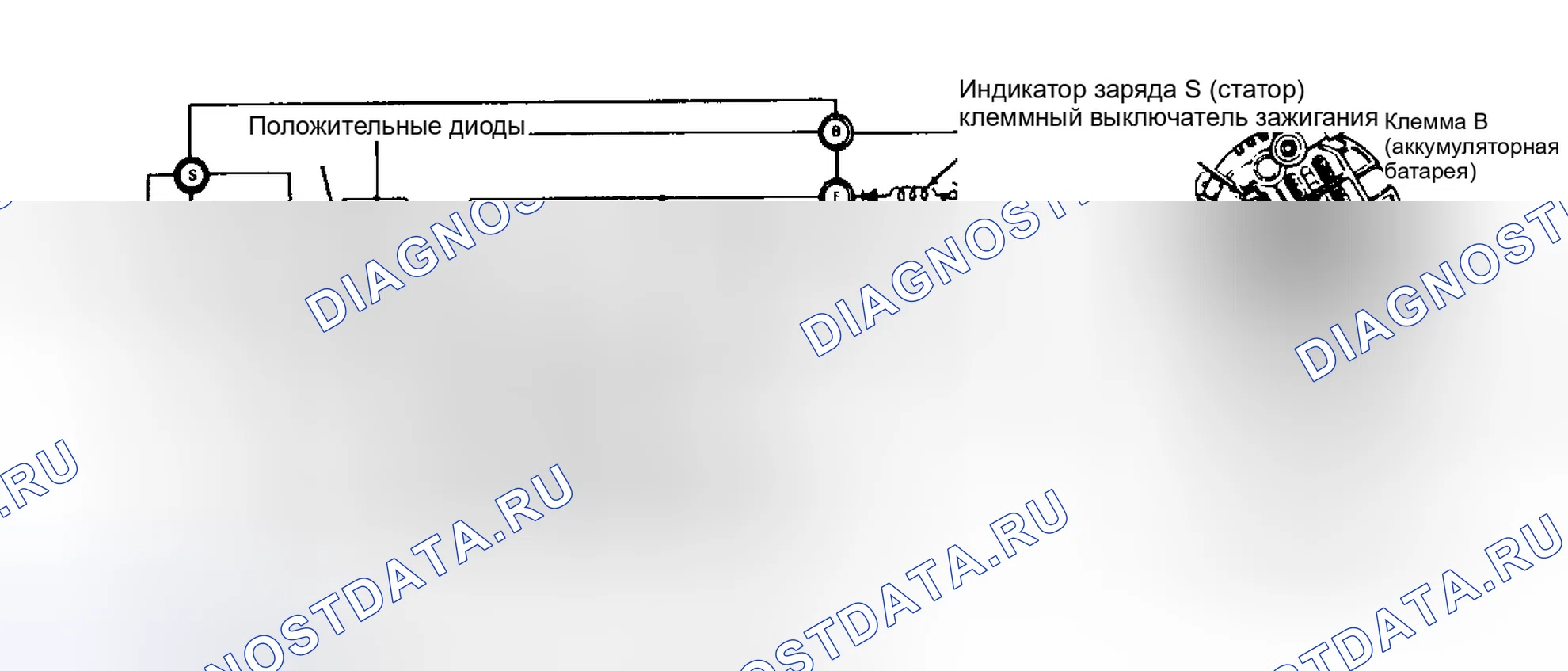 Рис. 1: ОПИСАНИЕ системы зарядки электрооборудования. Ford Festiva I