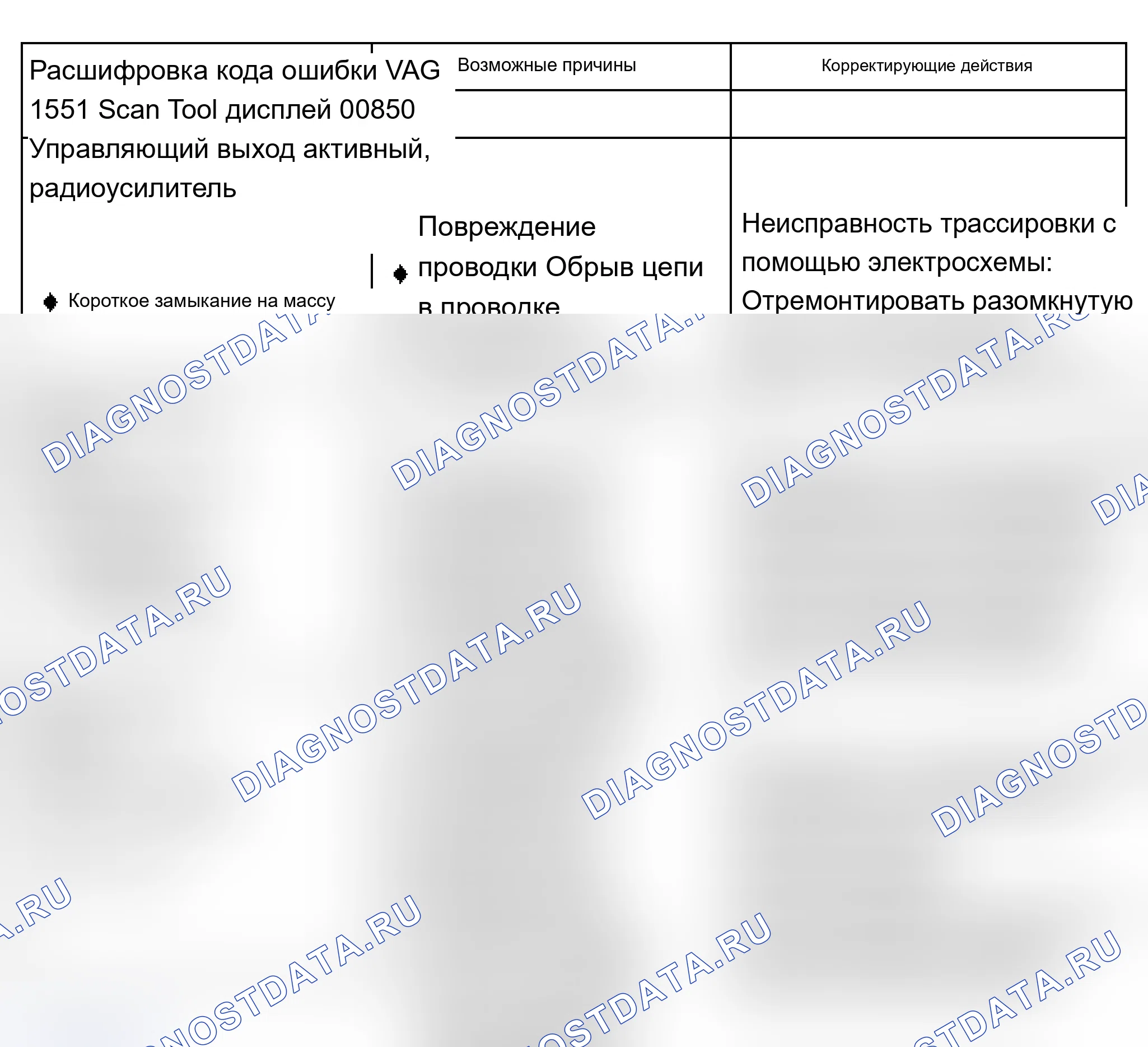 Рис. 16. Audi A6 C5 рестайлинг