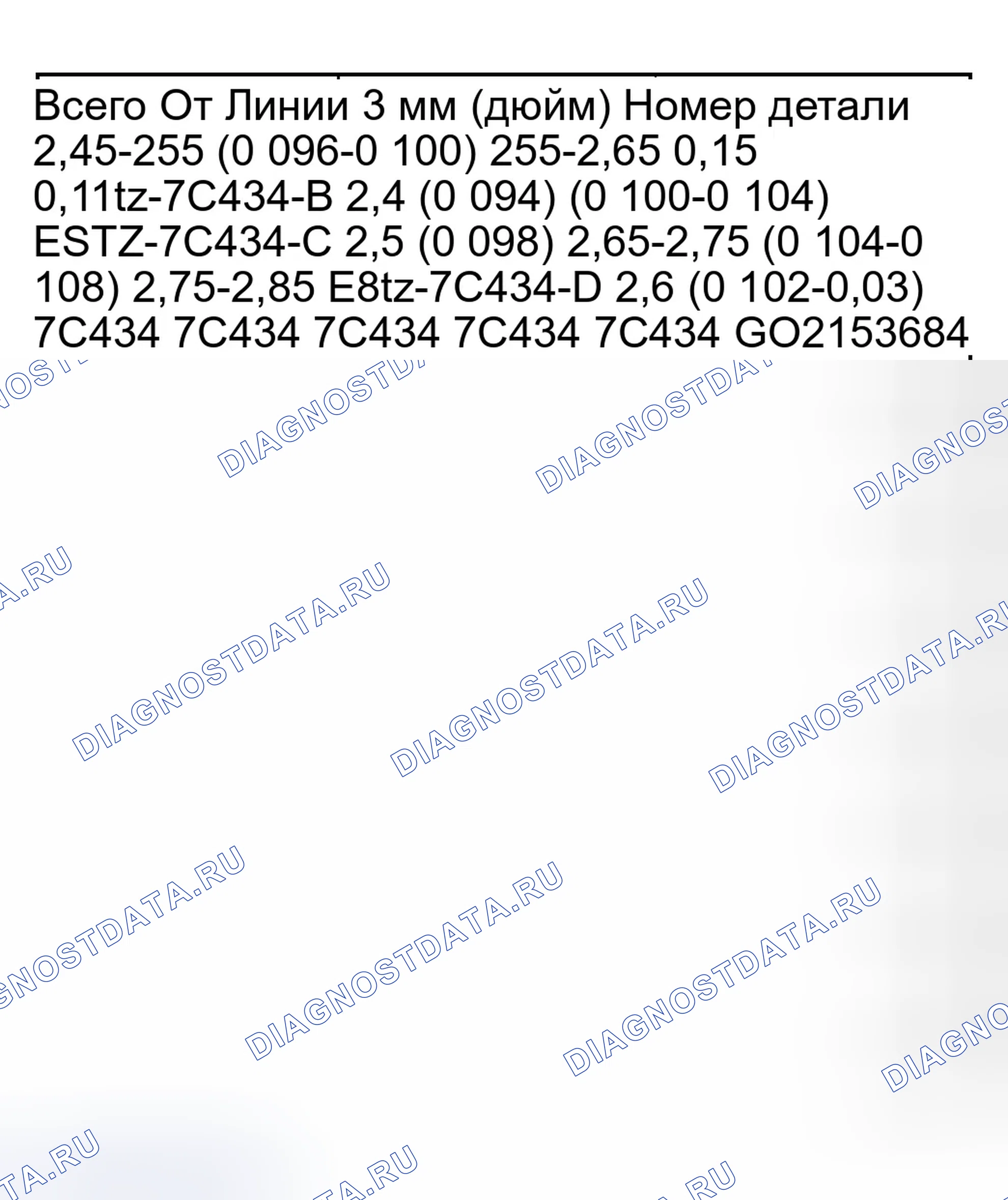 Рис. 43. Ford Ranger I