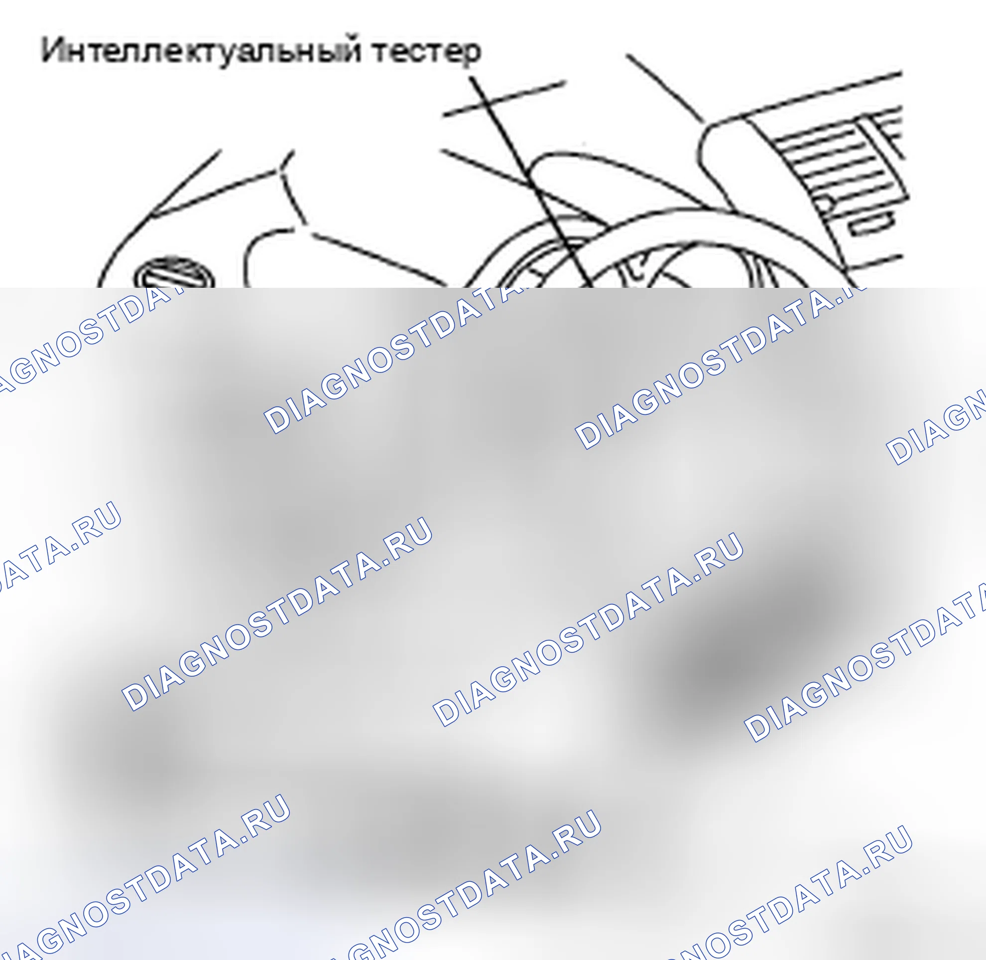 Рис. 11. Kia Sorento I рестайлинг