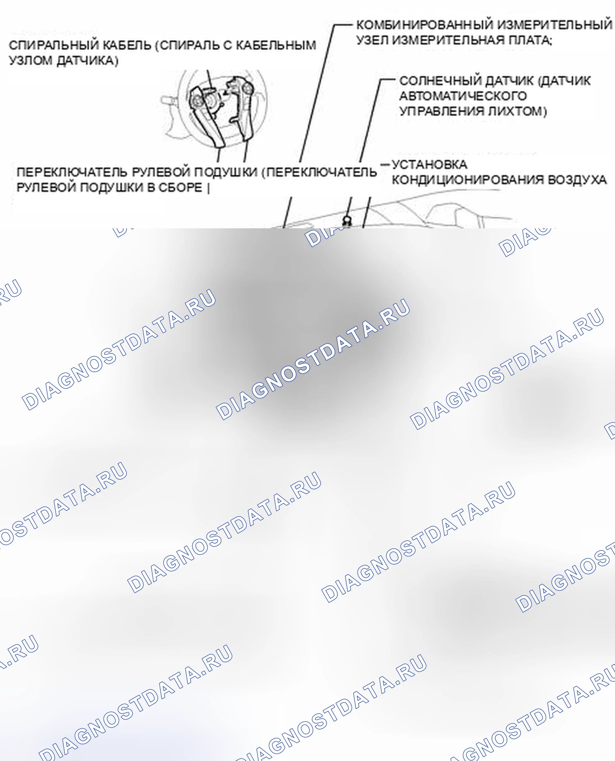 Рис. 201: ИЛЛЮСТРАЦИЯ. Toyota Prius PHV pre-III