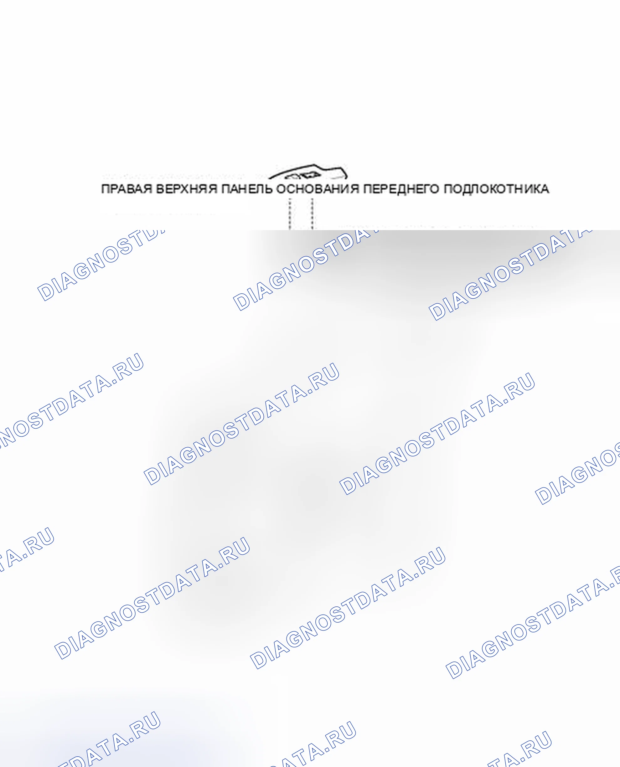 Рис. 25: ИЛЛЮСТРАЦИЯ. Kia Soul I рестайлинг