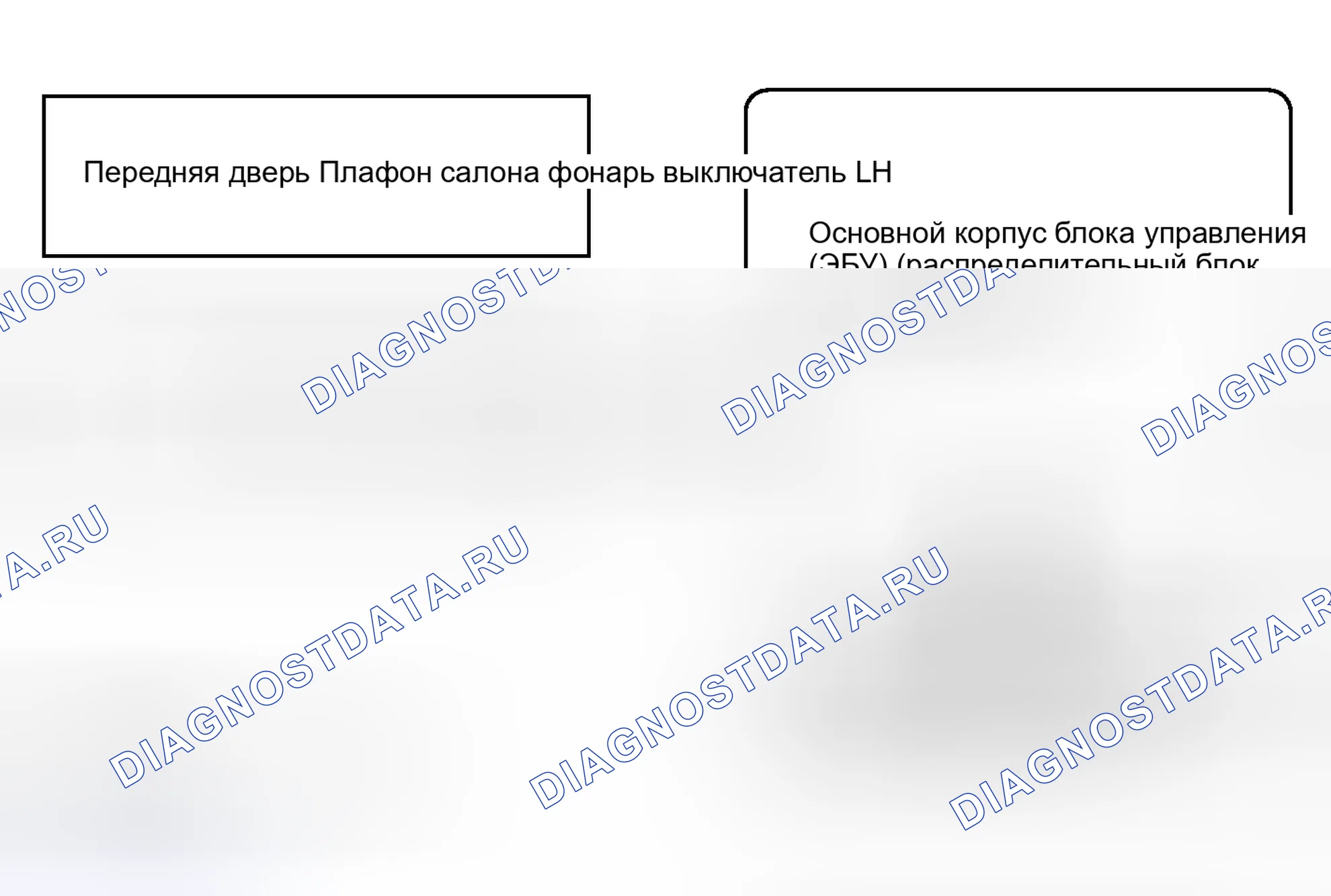 Рис. 151: СХЕМА СИСТЕМЫ. Kia Soul I рестайлинг