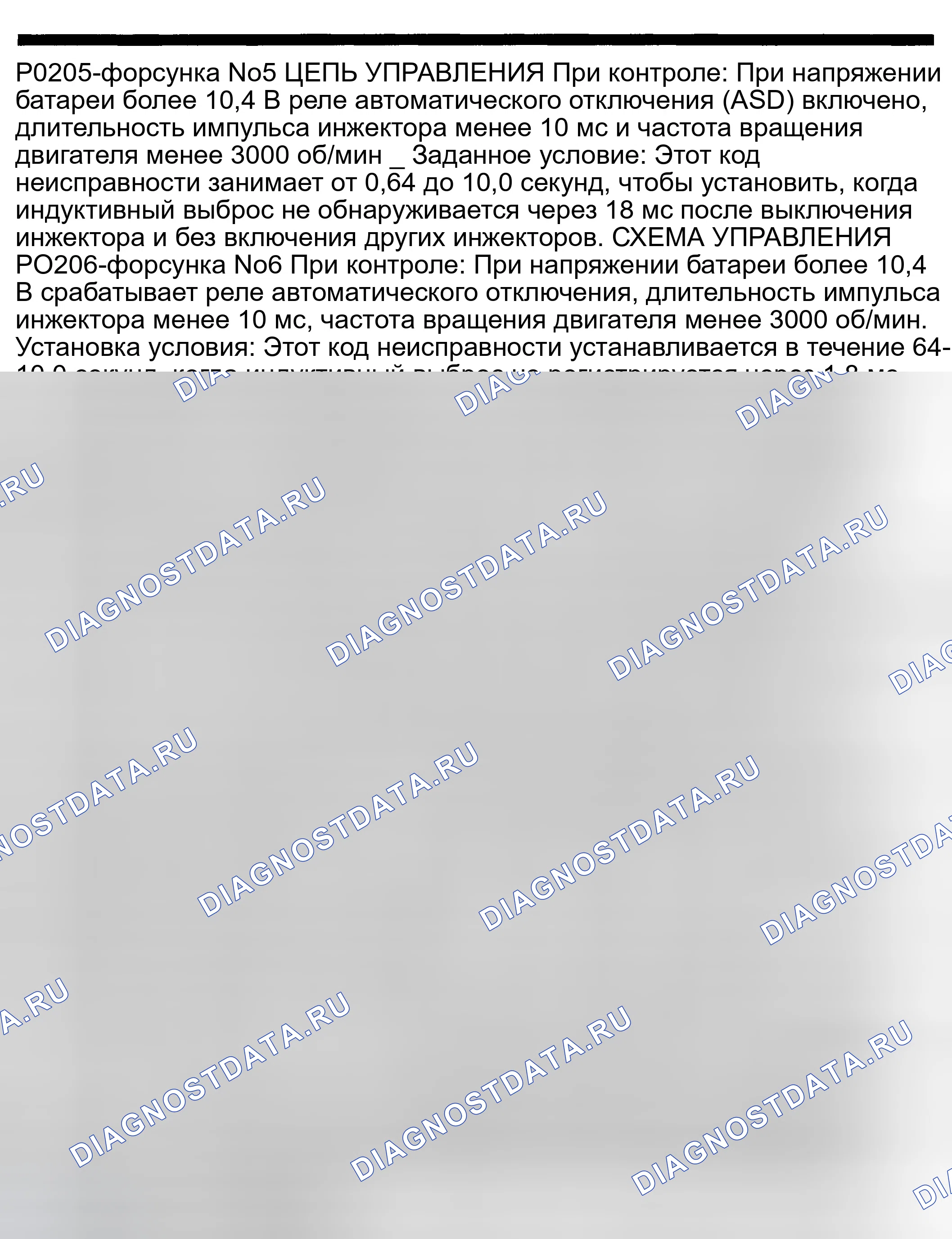 Рис. 173. Dodge Pickup R3500 