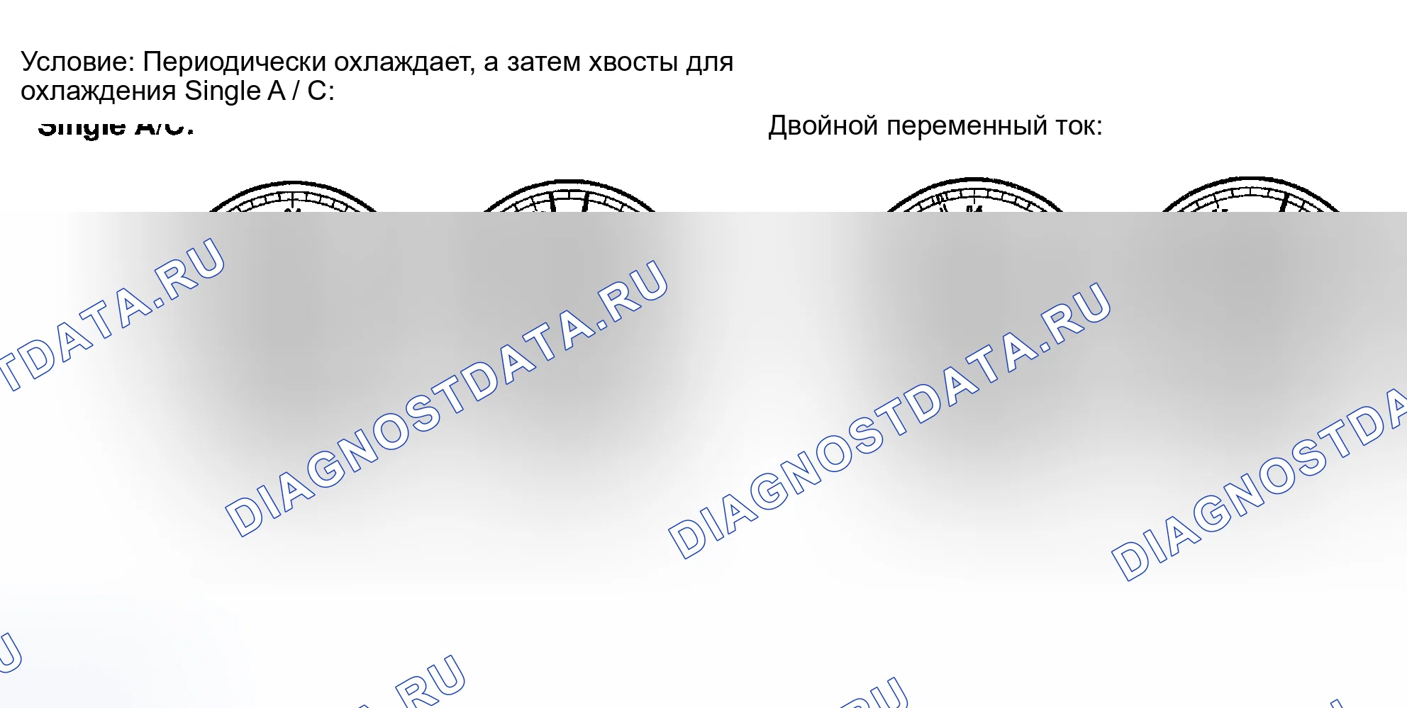 Рис. 8. Toyota Sequoia I