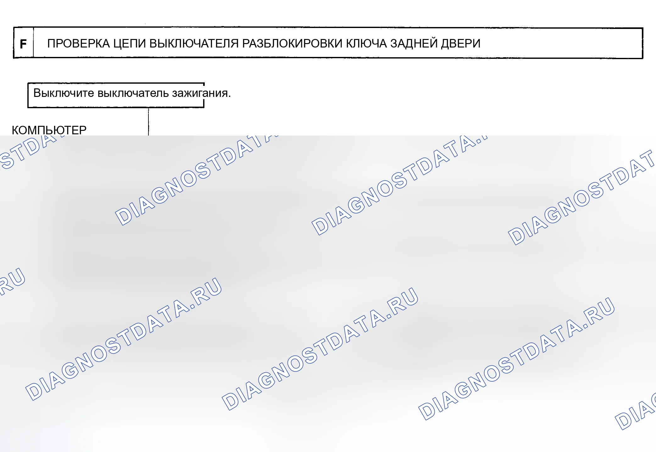 Рис. 9: ТЕСТ F: СИСТЕМА ПРЕДОТВРАЩЕНИЯ УГОНА НЕ ОТМЕНЯЕТСЯ, КОГДА ЗАДНЯЯ ДВЕРЬ РАЗБЛОКИРОВАНА КЛЮЧОМ. Toyota Tercel L30