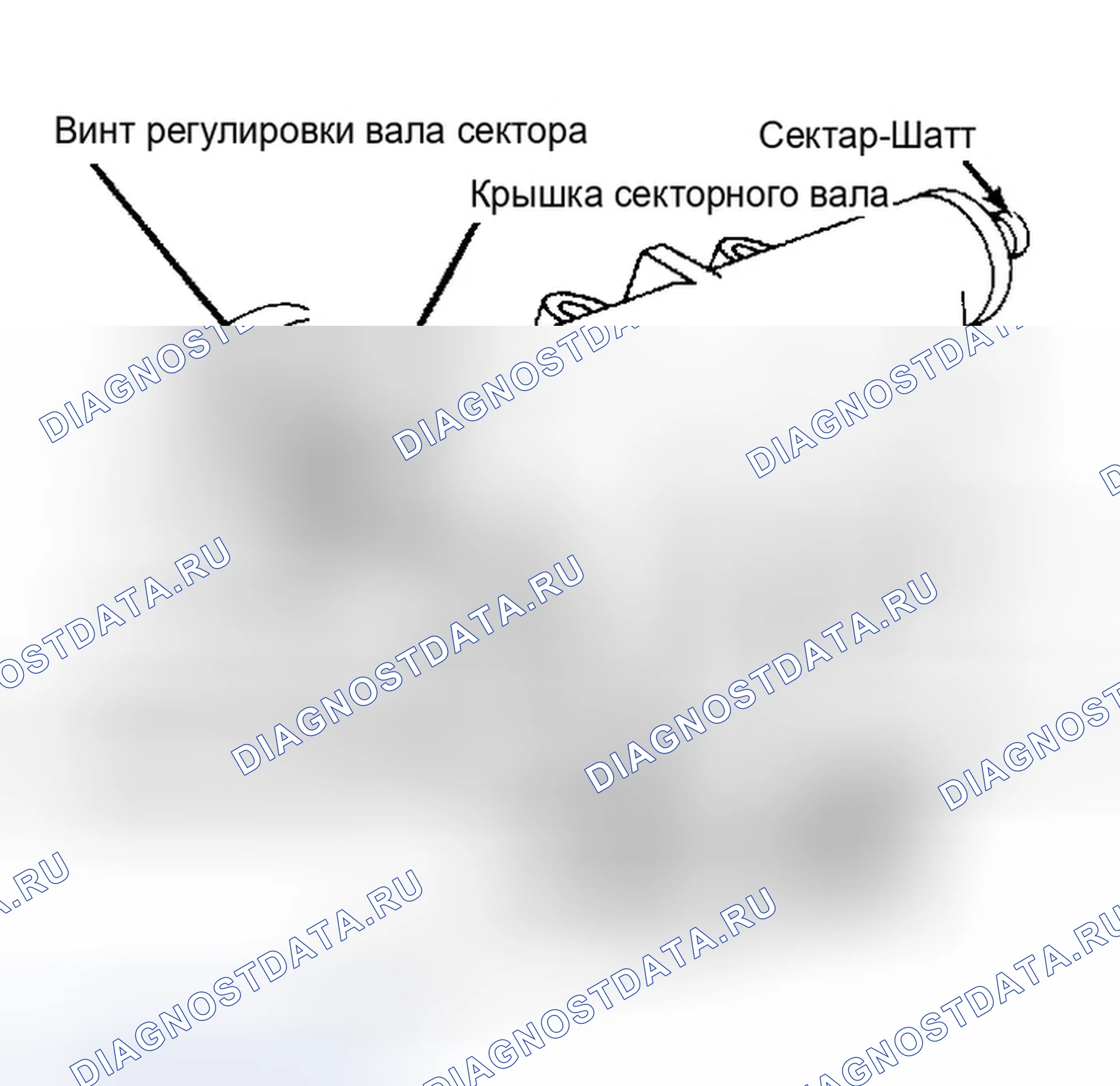 Рис. 8. Ford Bronco IV