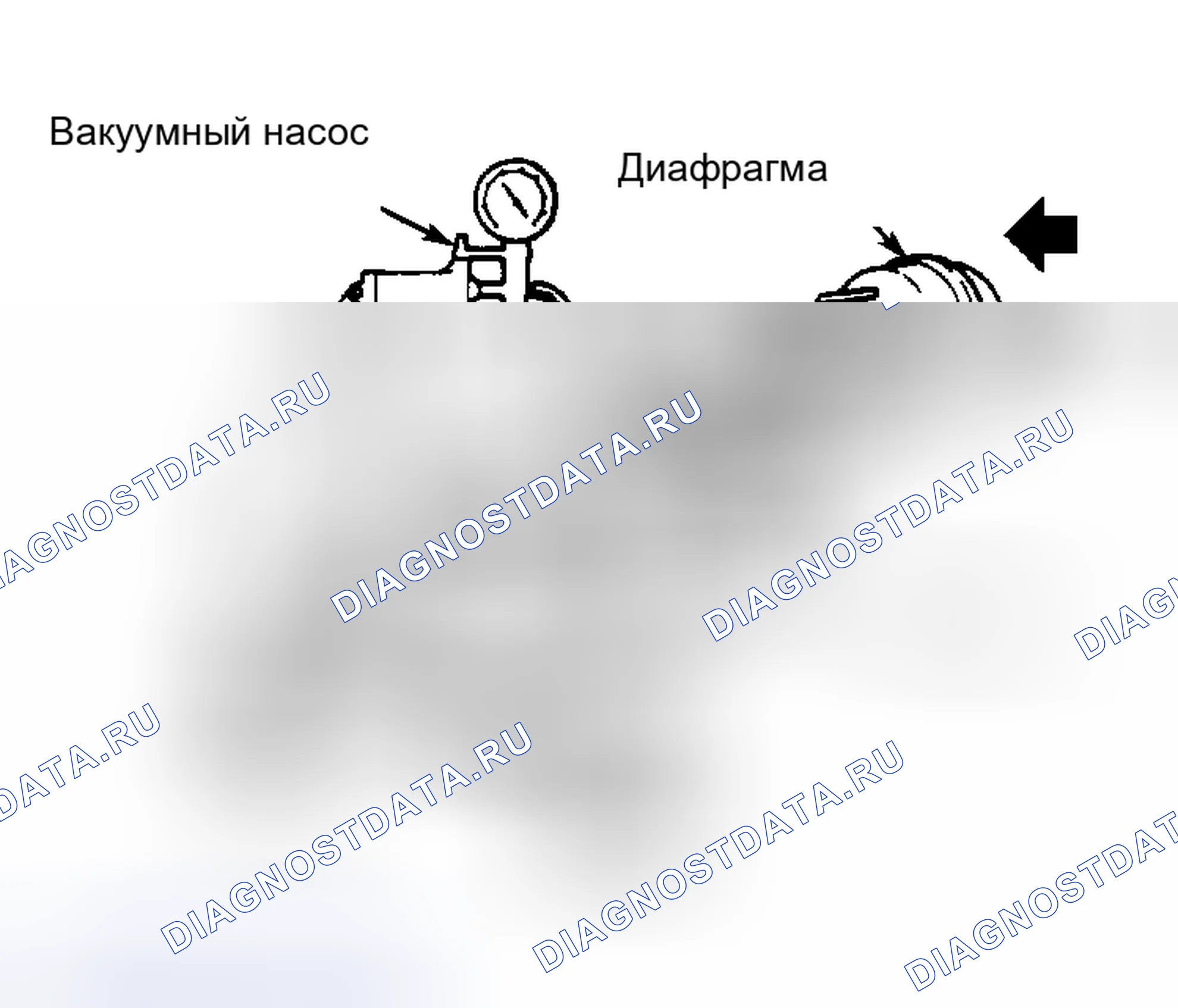 Рис. 16: Испытательный поток, соленоиды наружной и рециркуляции Вакуумный насос / манометр не используется на этапе 1).. Honda Accord I