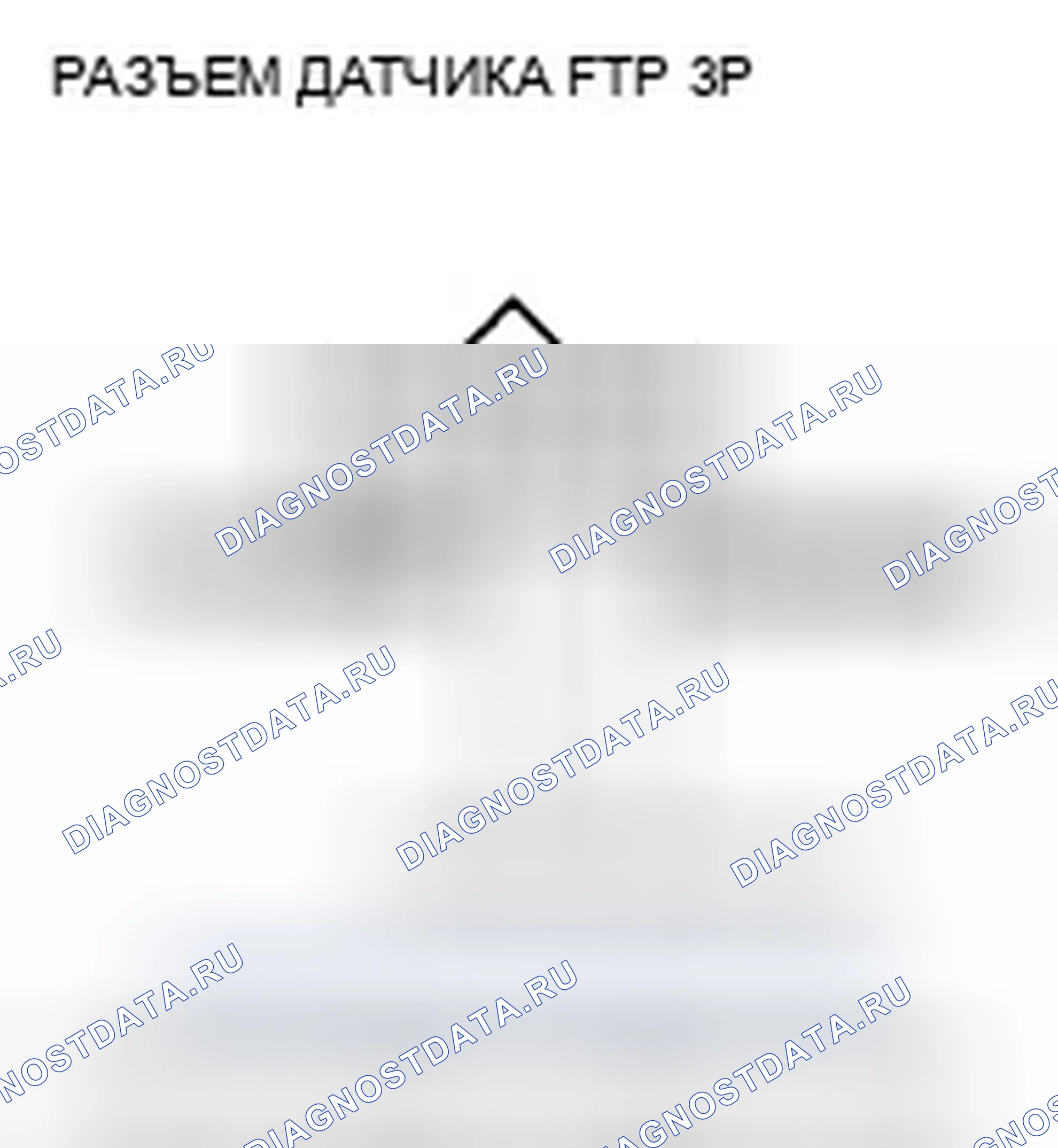 Рис. 89: P0453 расшифровка кода ошибки: высокое напряжение цепи датчика FTP. Honda CR-V III