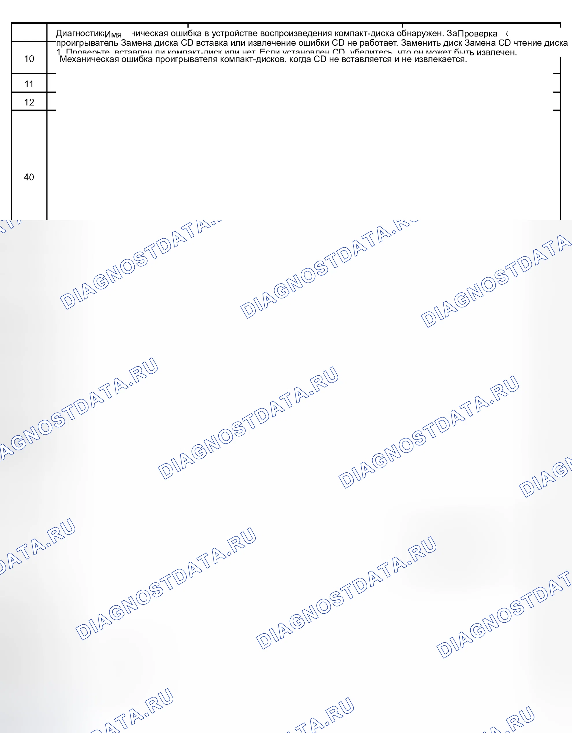 Рис. 52. Haval H5 I