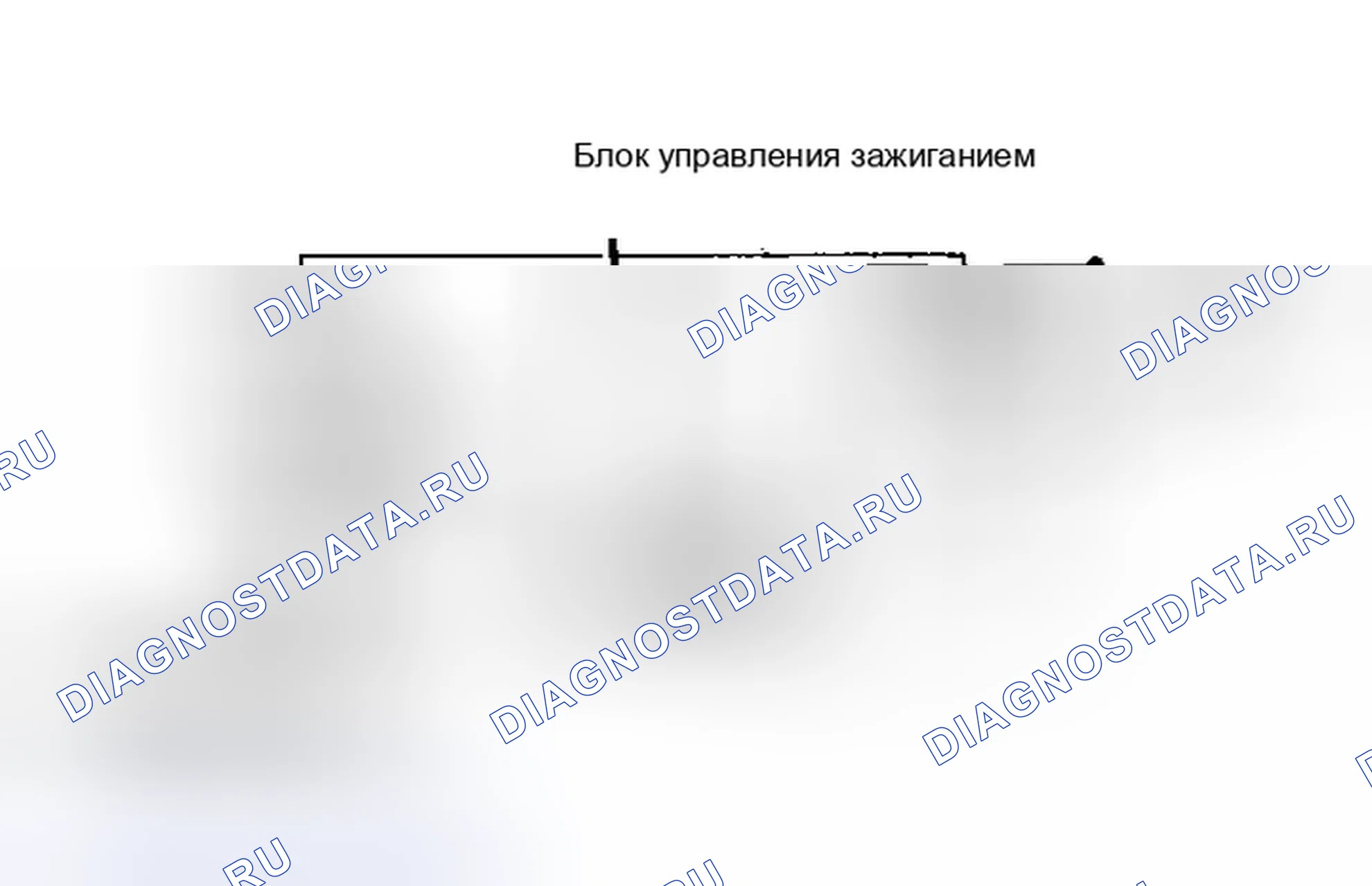 Рис. 1: ЭКСПЛУАТАЦИЯ. Volkswagen Golf Mk2