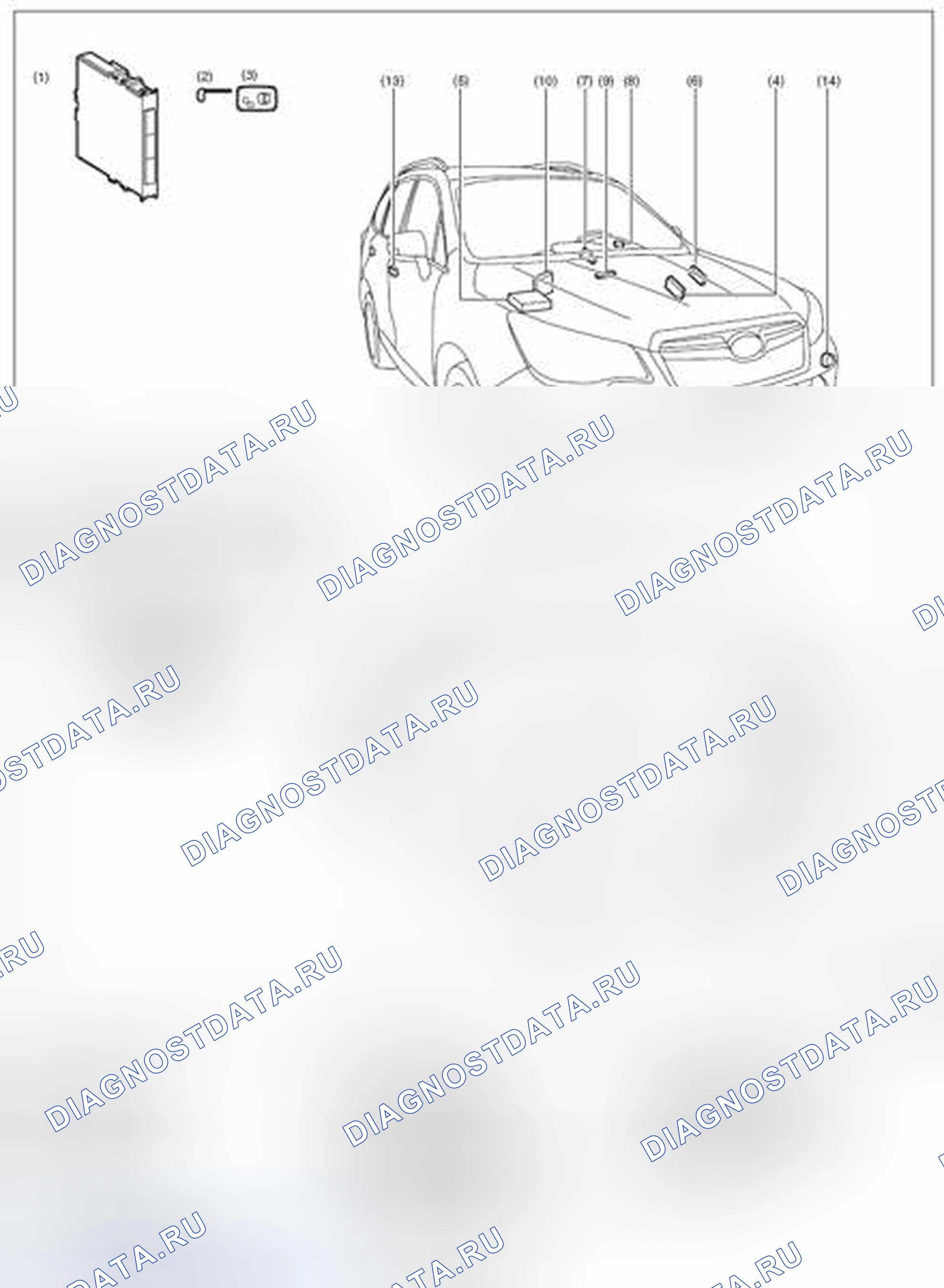 Рис. 41: РАСПОЛОЖЕНИЕ. Subaru Forester SJ