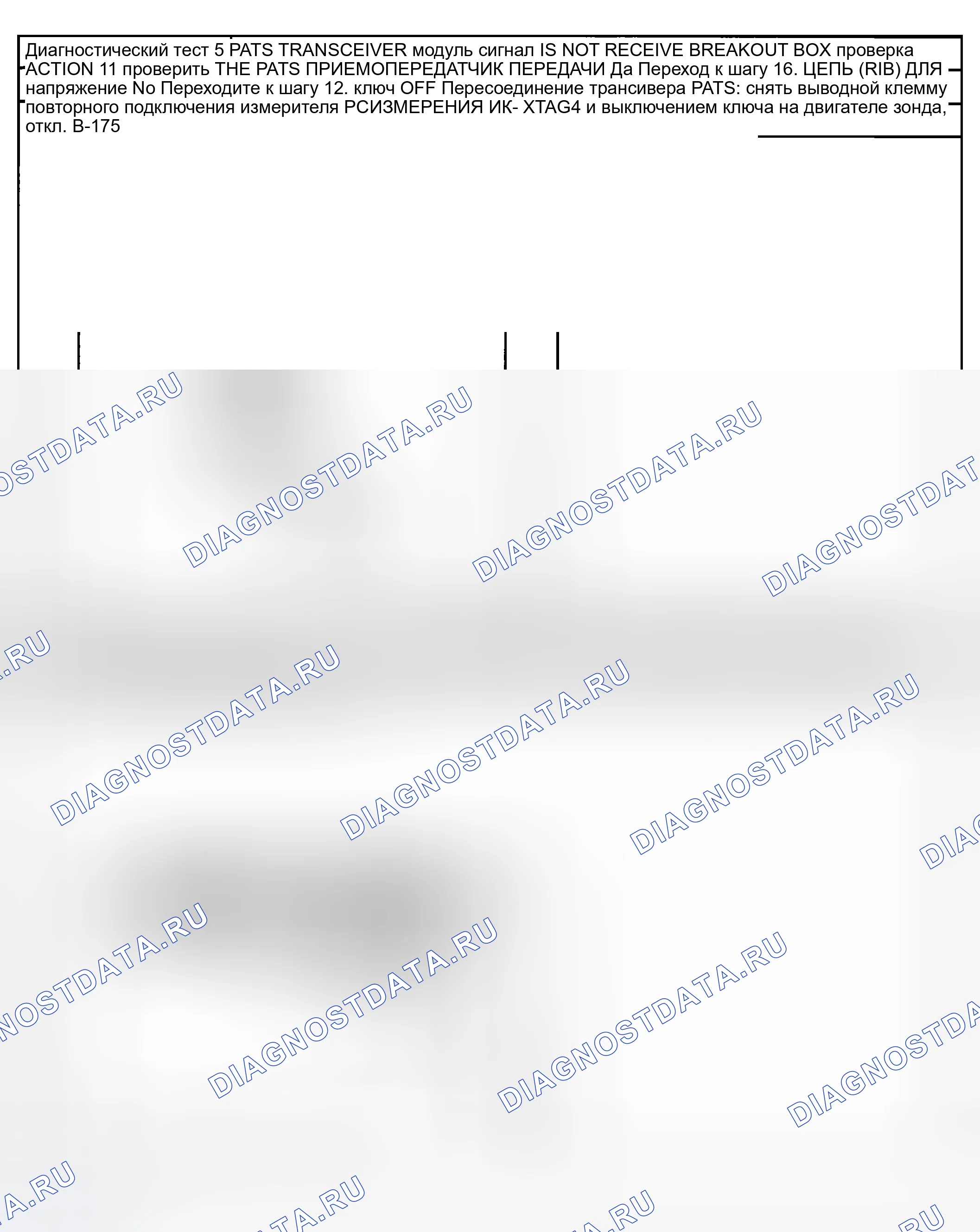 Рис. 10. Mazda Tribute I