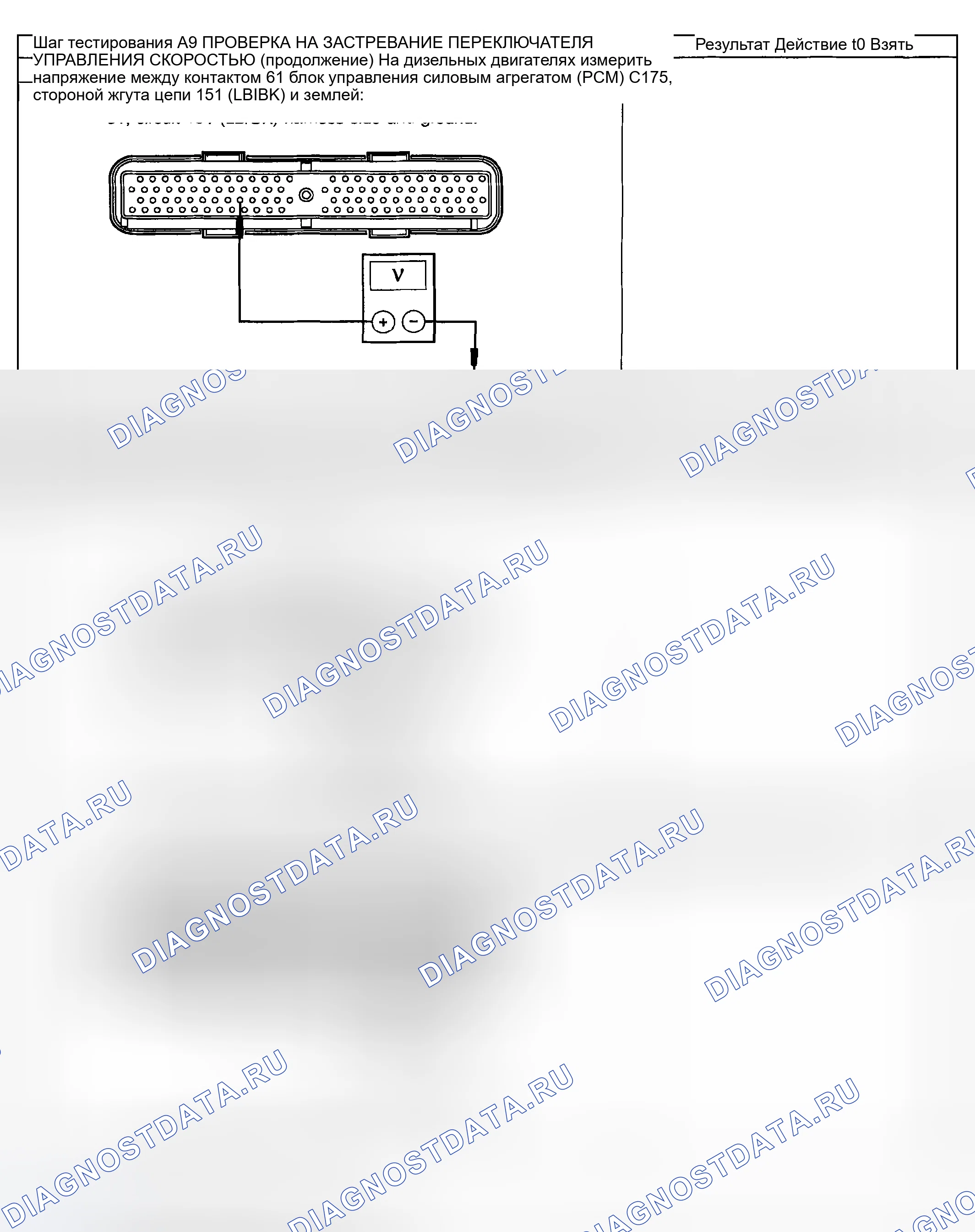 Рис. 53. Ford Pickup F250 Super Duty I