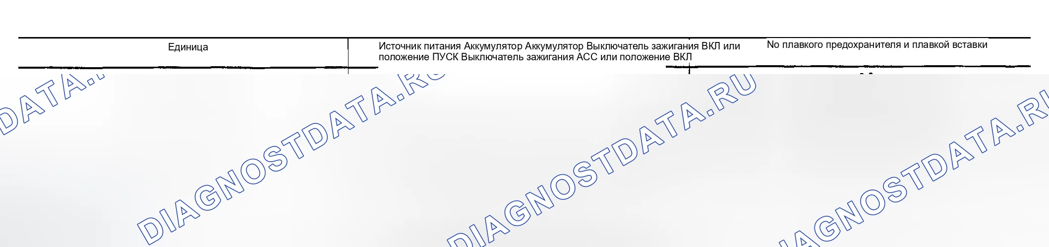Рис. 5: ПРОВЕРКА ЦЕПИ ПИТАНИЯ И ЗАЗЕМЛЕНИЯ. Infiniti FX45 I
