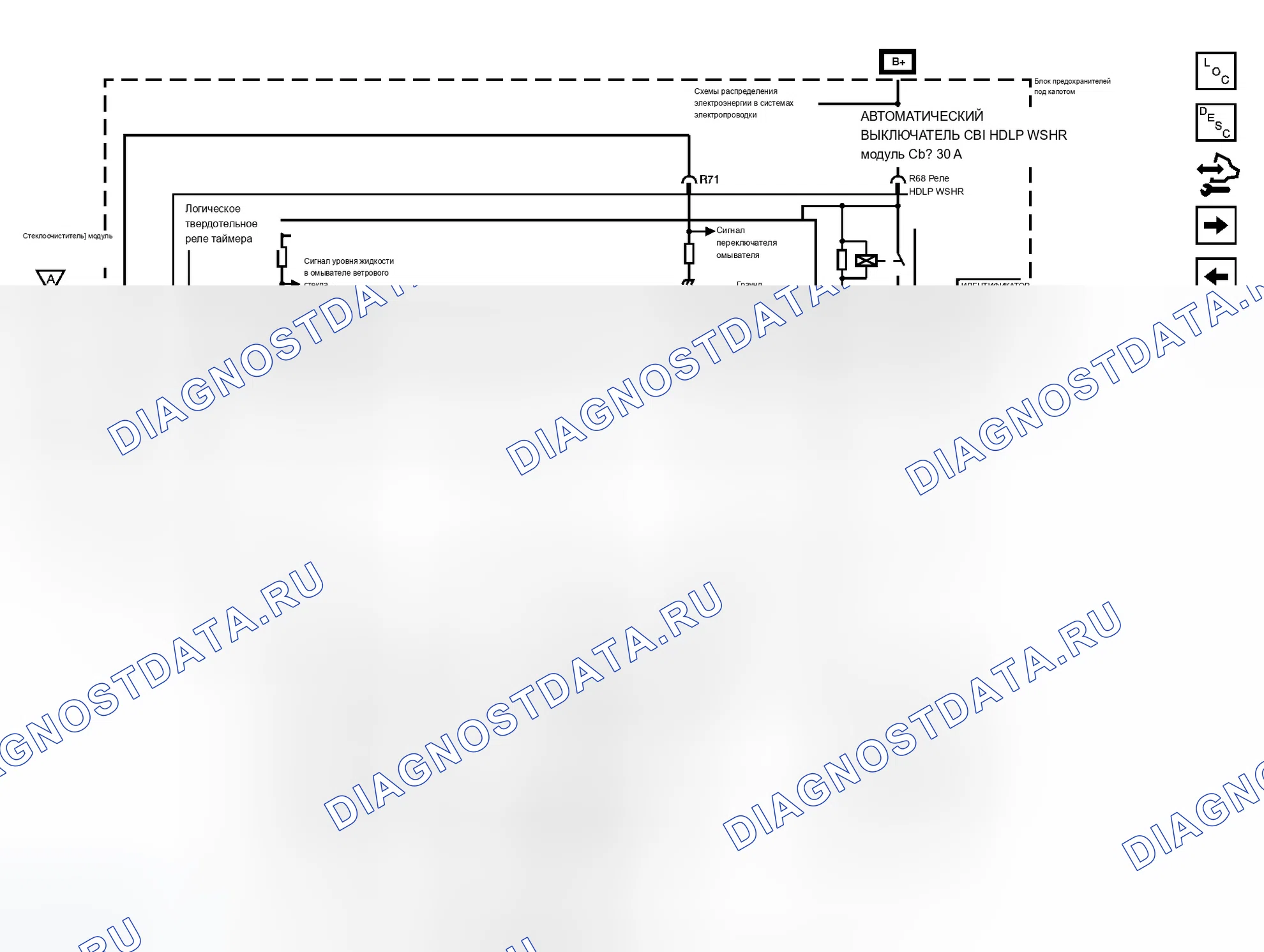 Рис. 2. Cadillac SRX I