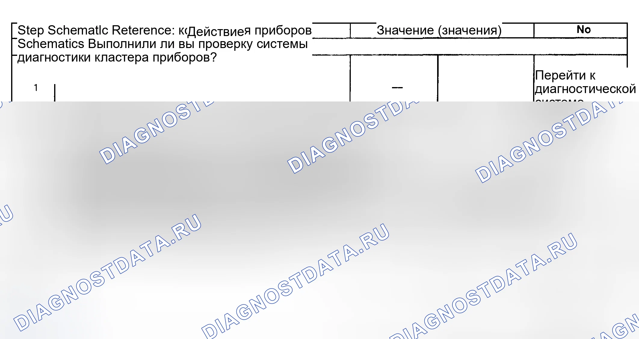 Рис. 47: Датчик температуры трансмиссионной жидкости неточный или неработоспособный. GMC Yukon II