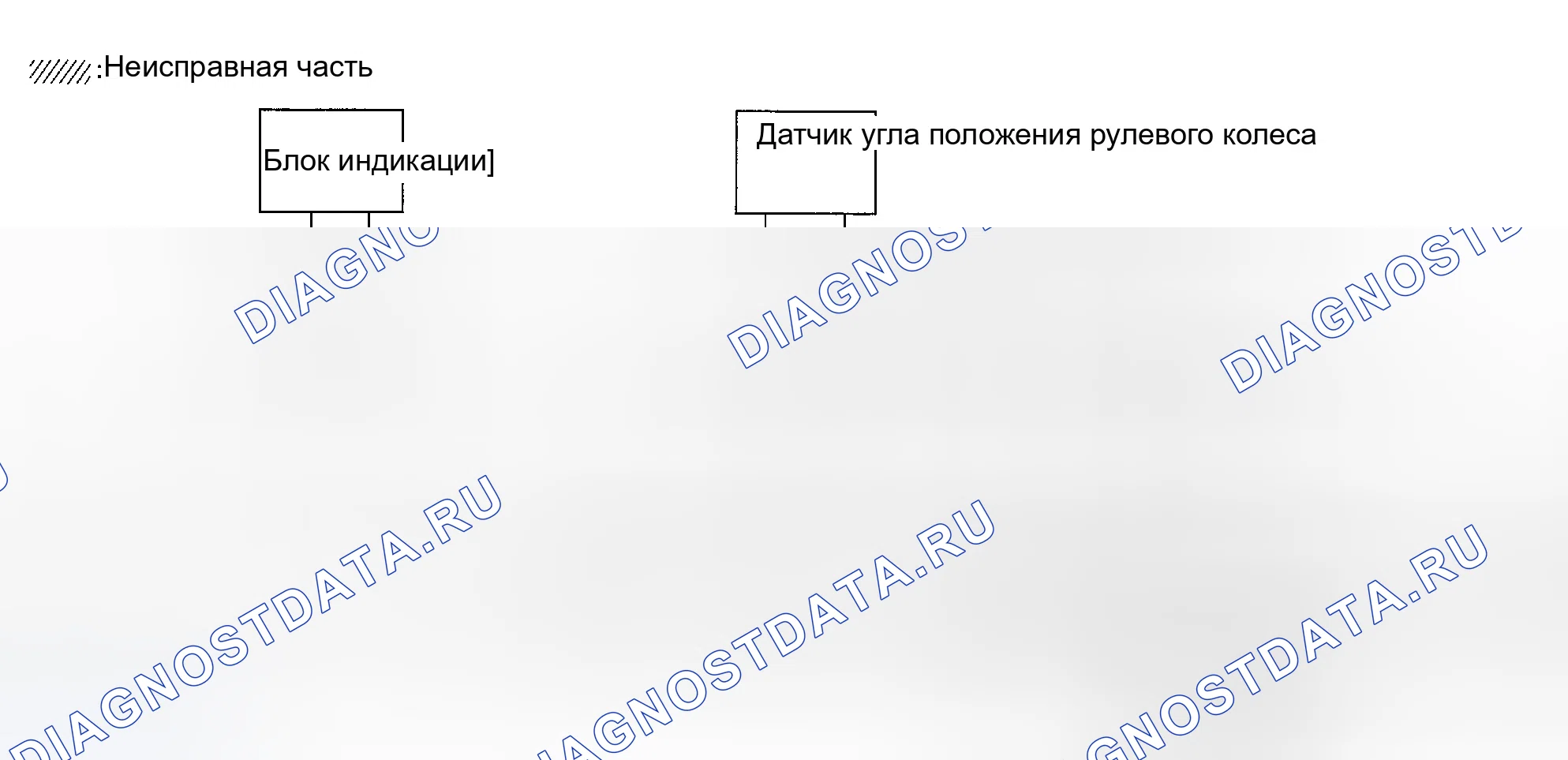 Рис. 45: ПРОВЕРКА ЦЕПИ МЕЖДУ УНИФИЦИРОВАННЫМ ИЗМЕРИТЕЛЬНЫМ ПРИБОРОМ И УСИЛИТЕЛЕМ ПЕРЕМЕННОГО ТОКА И ИСПОЛНИТЕЛЬНЫМ МЕХАНИЗМОМ АБС И ЭЛЕКТРИЧЕСКИМ БЛОКОМ (БЛОКОМ УПРАВЛЕНИЯ). Infiniti FX35 I