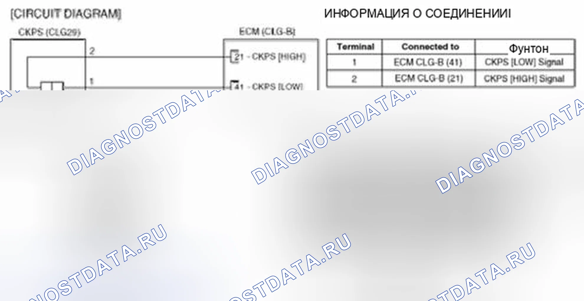 Рис. 30: Принципиальная схема. Hyundai Veracruz I