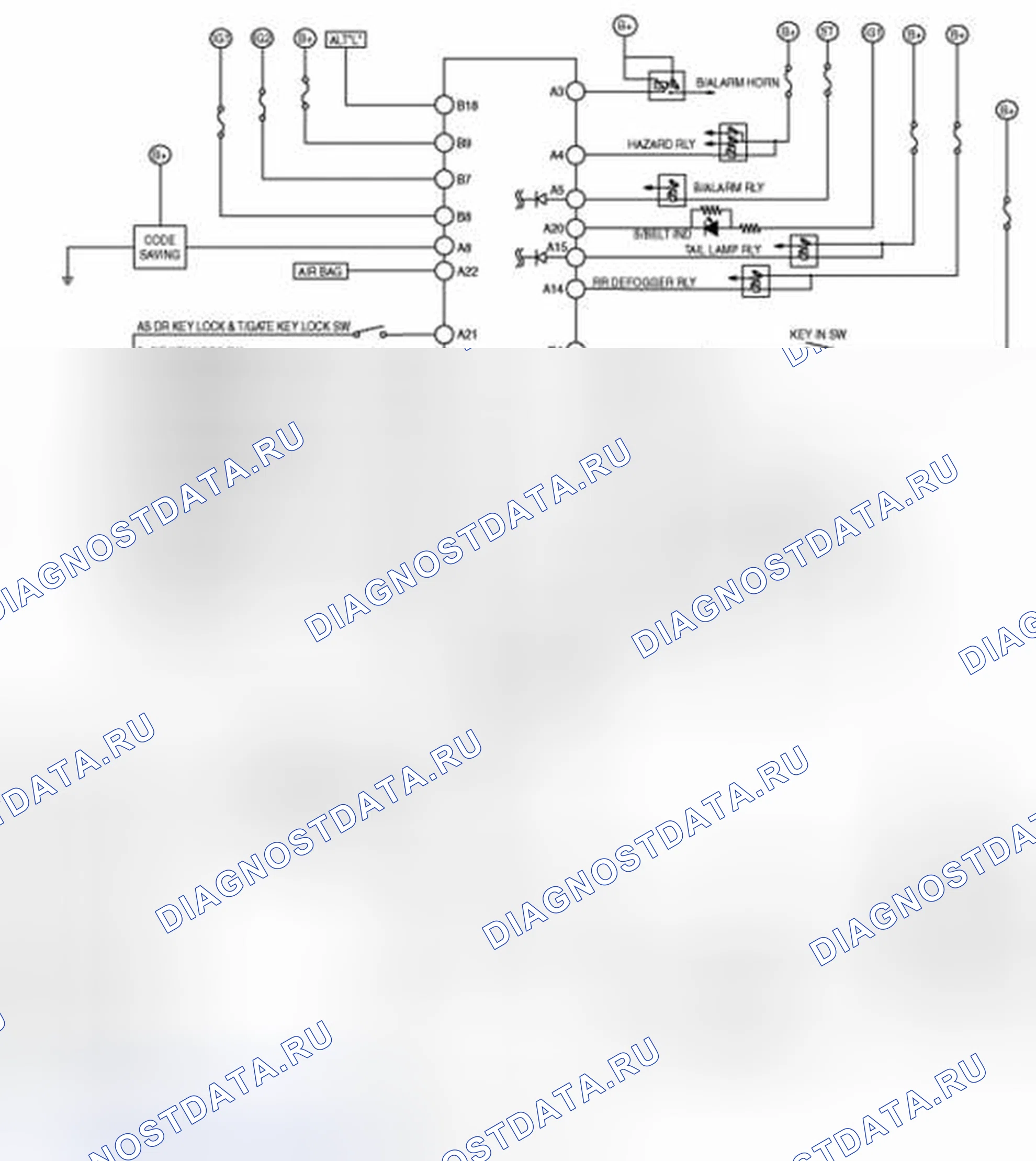 Рис. 4: Принципиальная схема. Geely Panda I
